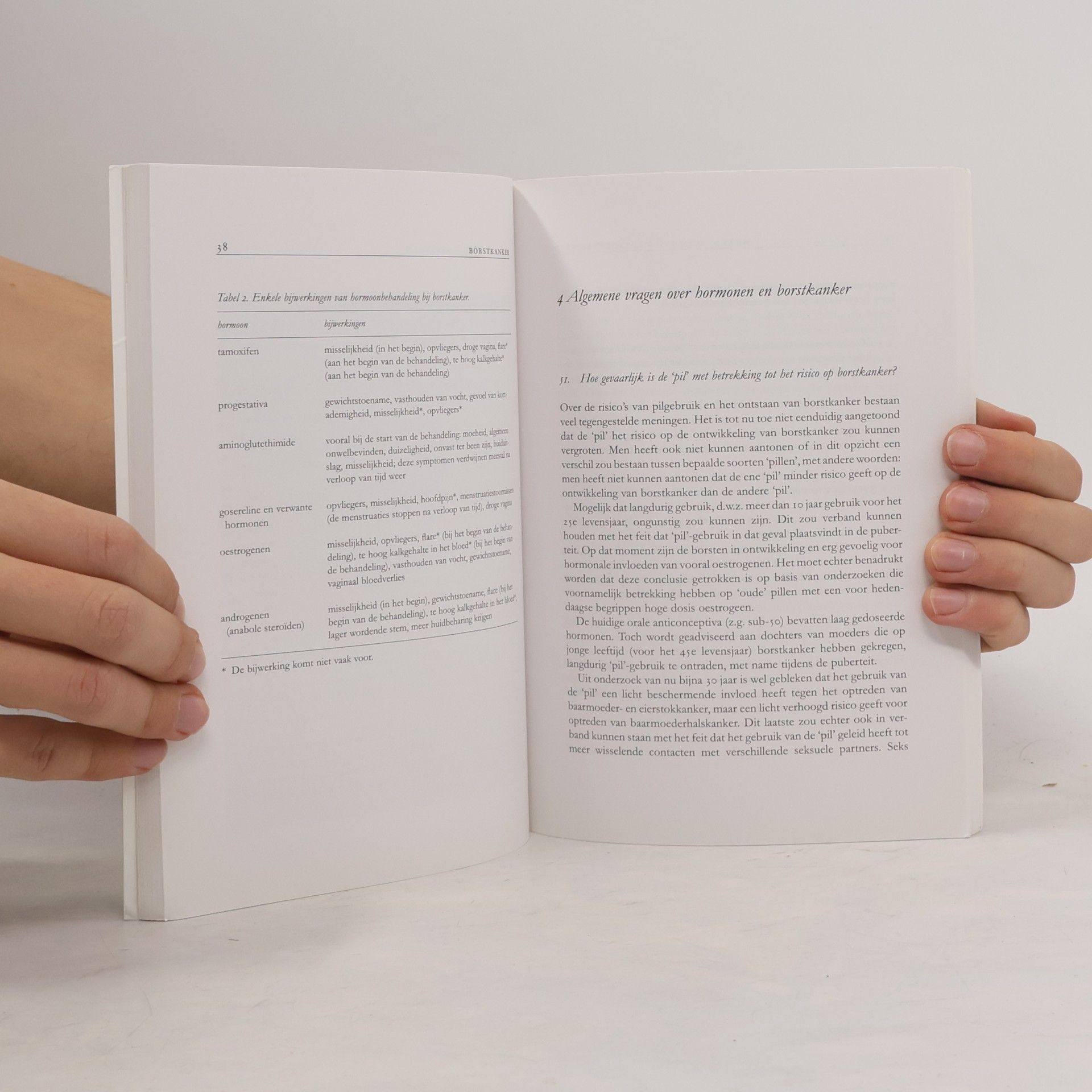Medewerkers van het Nederlands Kanker Instituut/Antoni van Leeuwenhoek Ziekenhuis De meest gestelde vragen over hormonale therapie bij kanker
