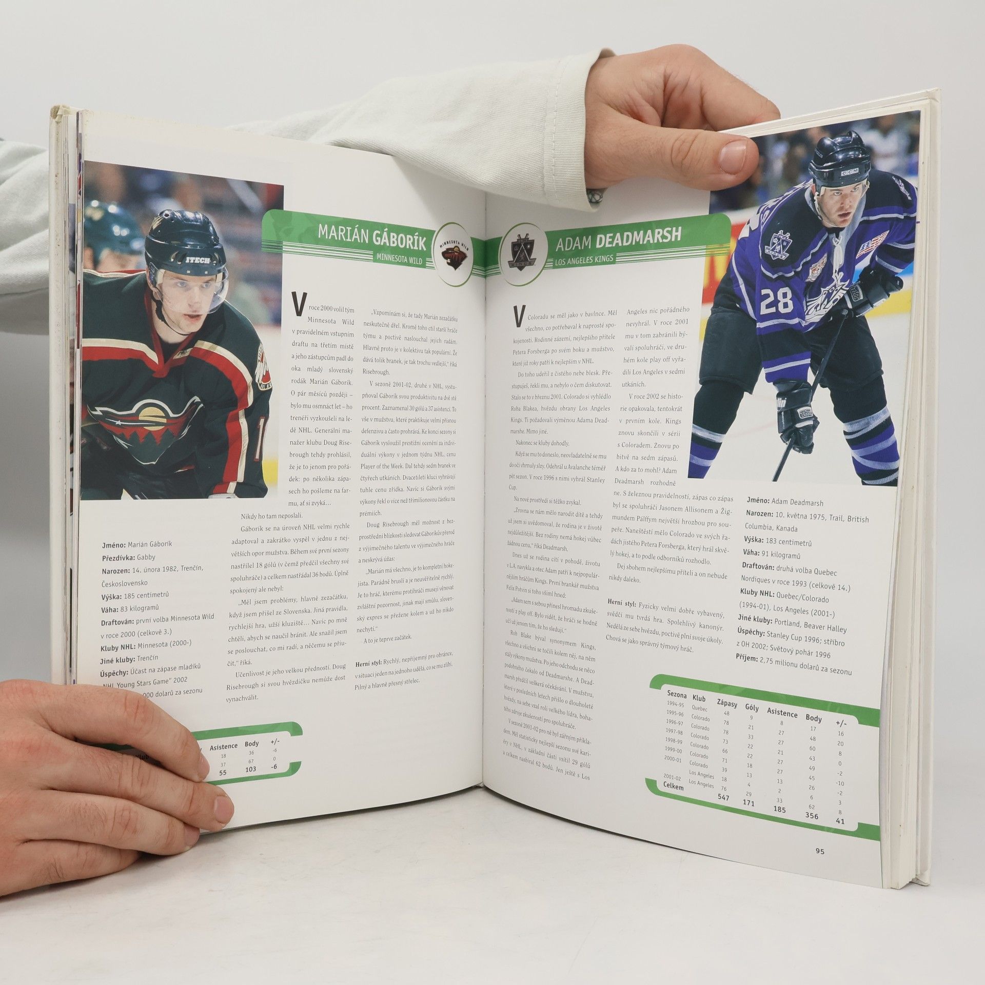 Kevin Allen Hvězdy NHL 2003 + Češi a Slováci v sezoně 2001-02