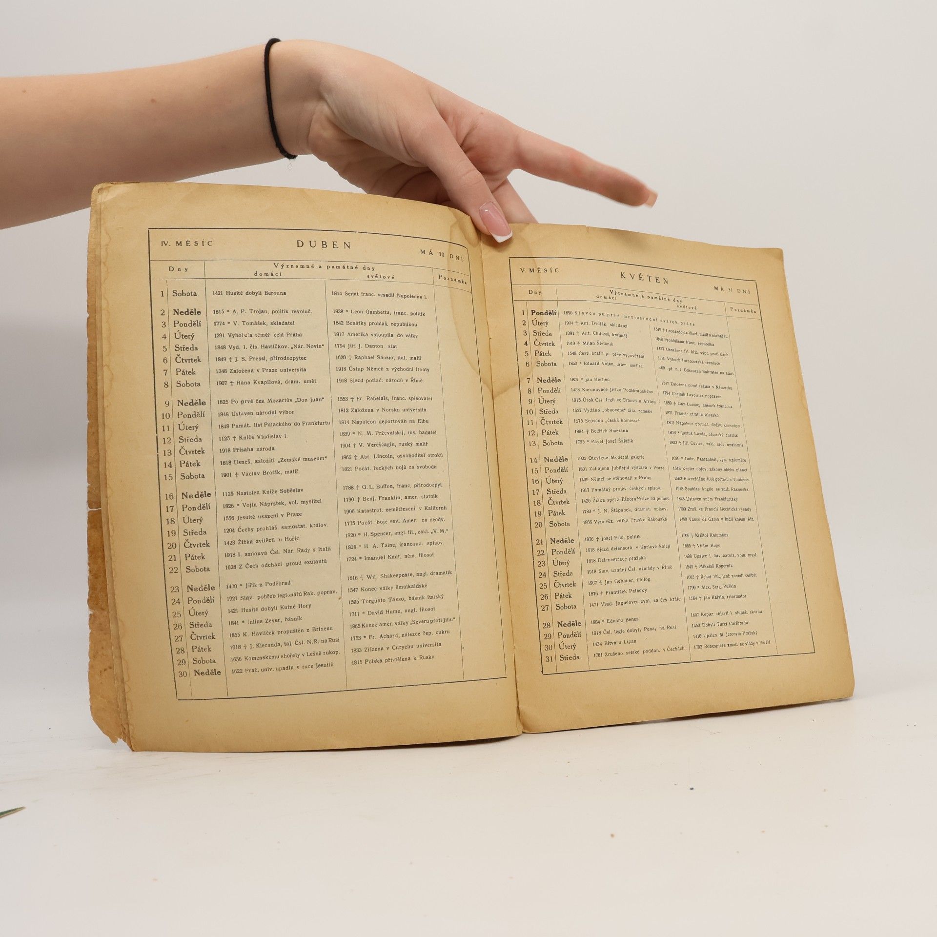 Kolektiv autorů 1922