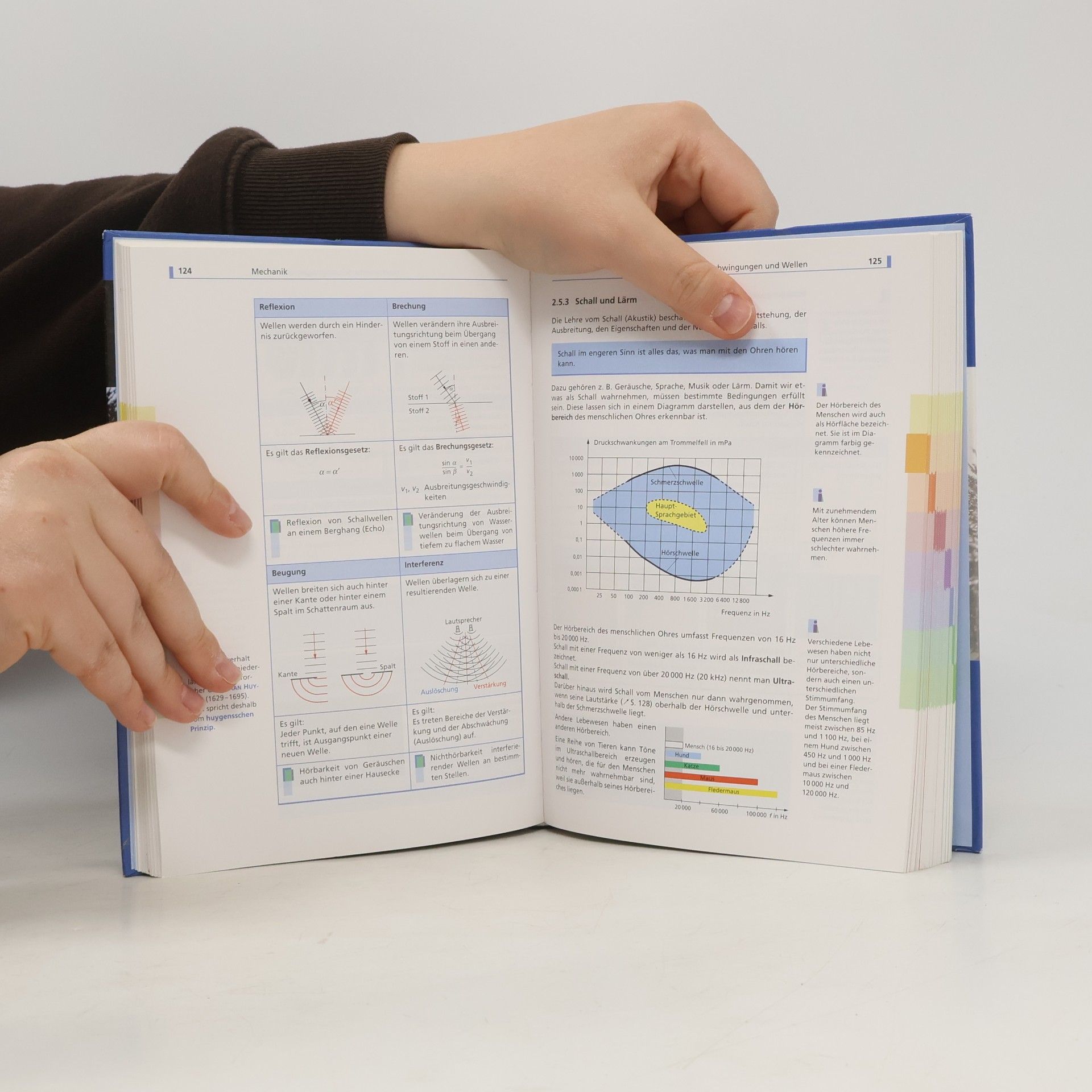 Hans-Lothar Meyer Physik. Basiswissen Schule