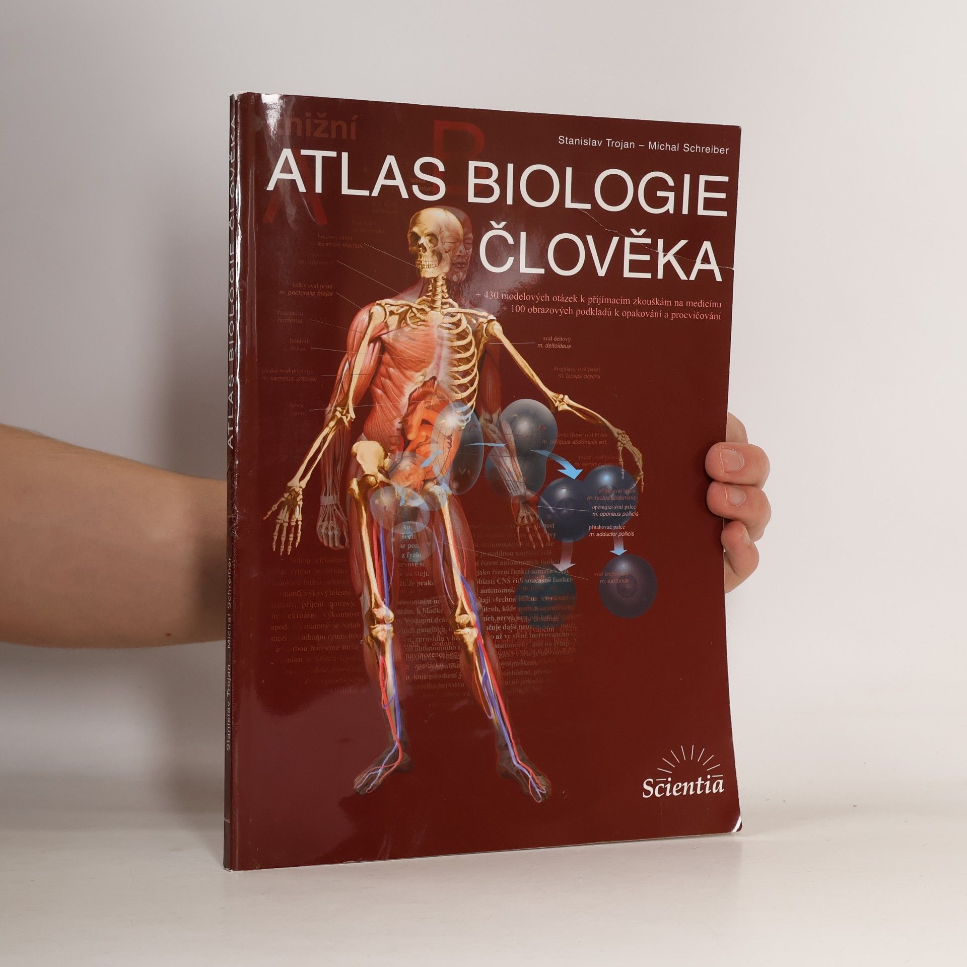 Atlas biologie člověka