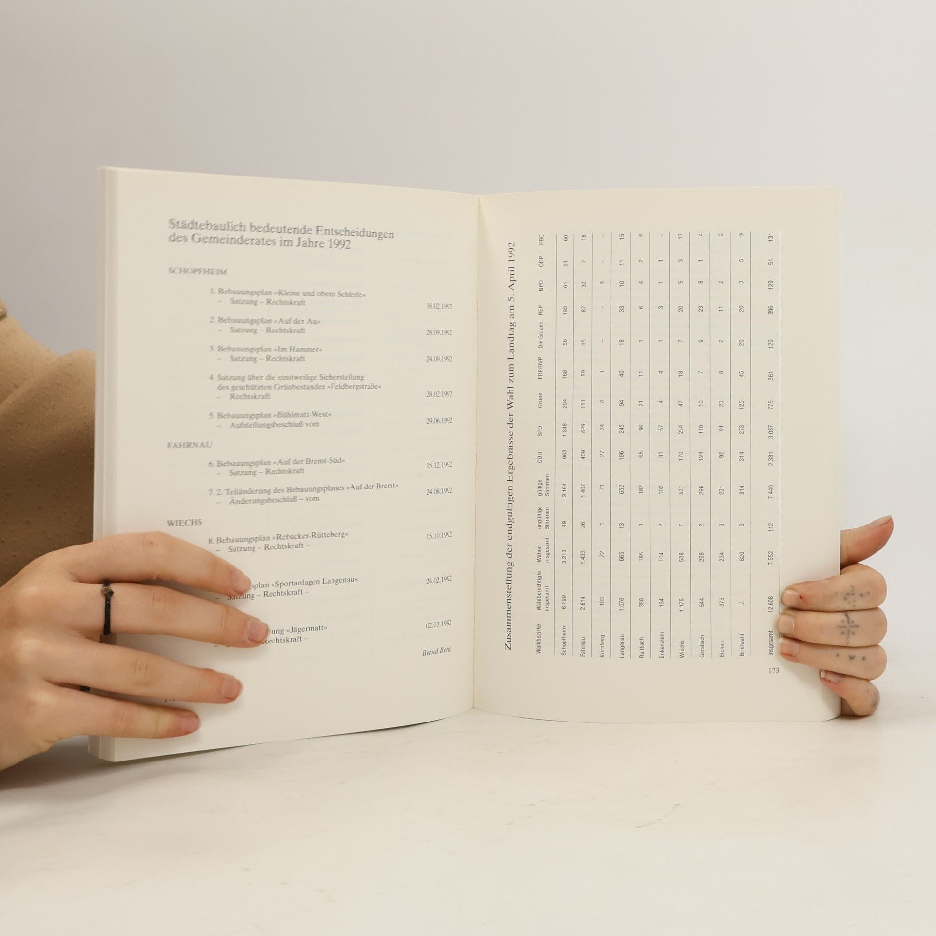 Autorenkollektiv Jahrbuch '92. Stadt Schopfheim
