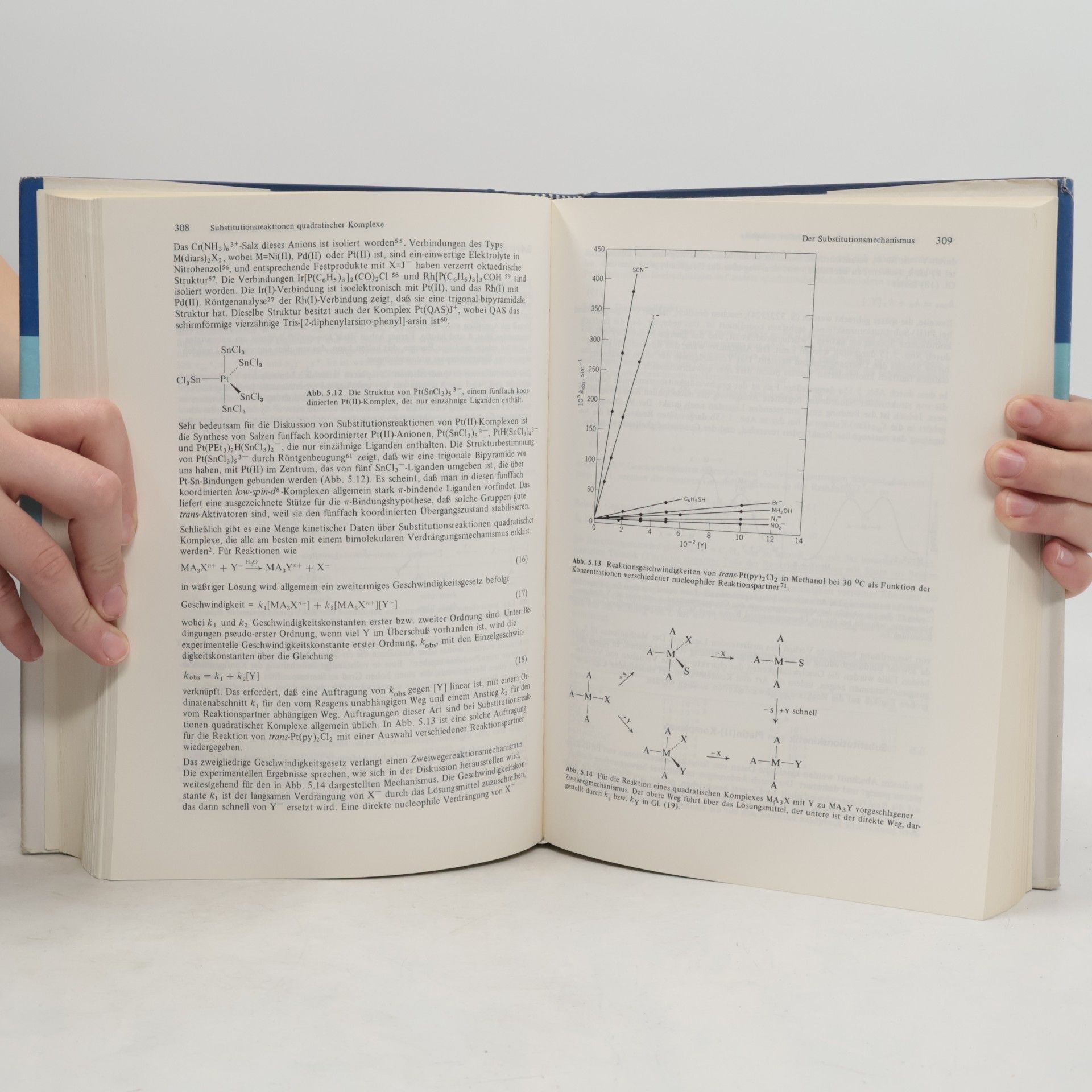 Fred Basolo Mechanismen in der anorganischen Chemie