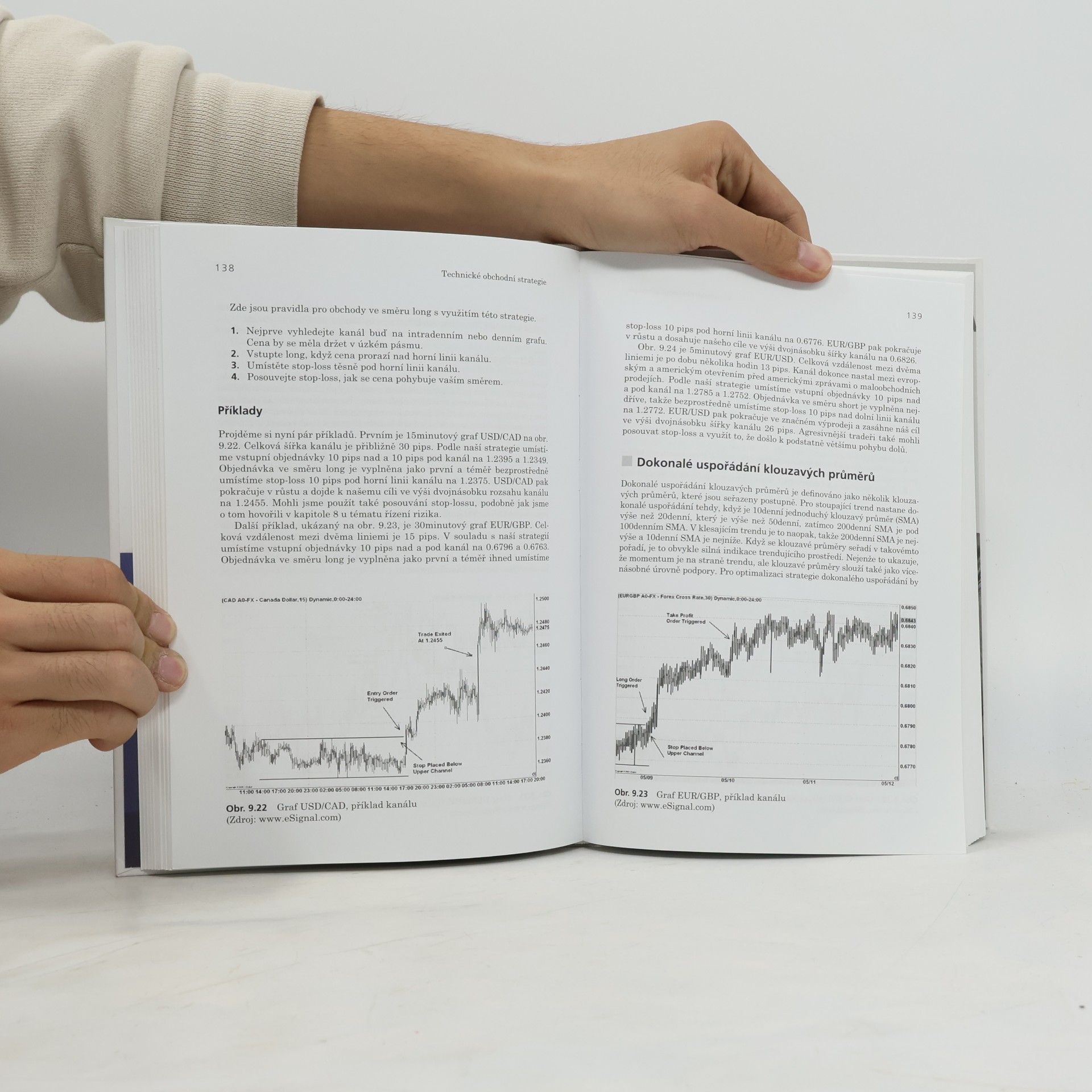 Kathy Lien Forex: Ziskové intradenní a swingové obchodní strategie
