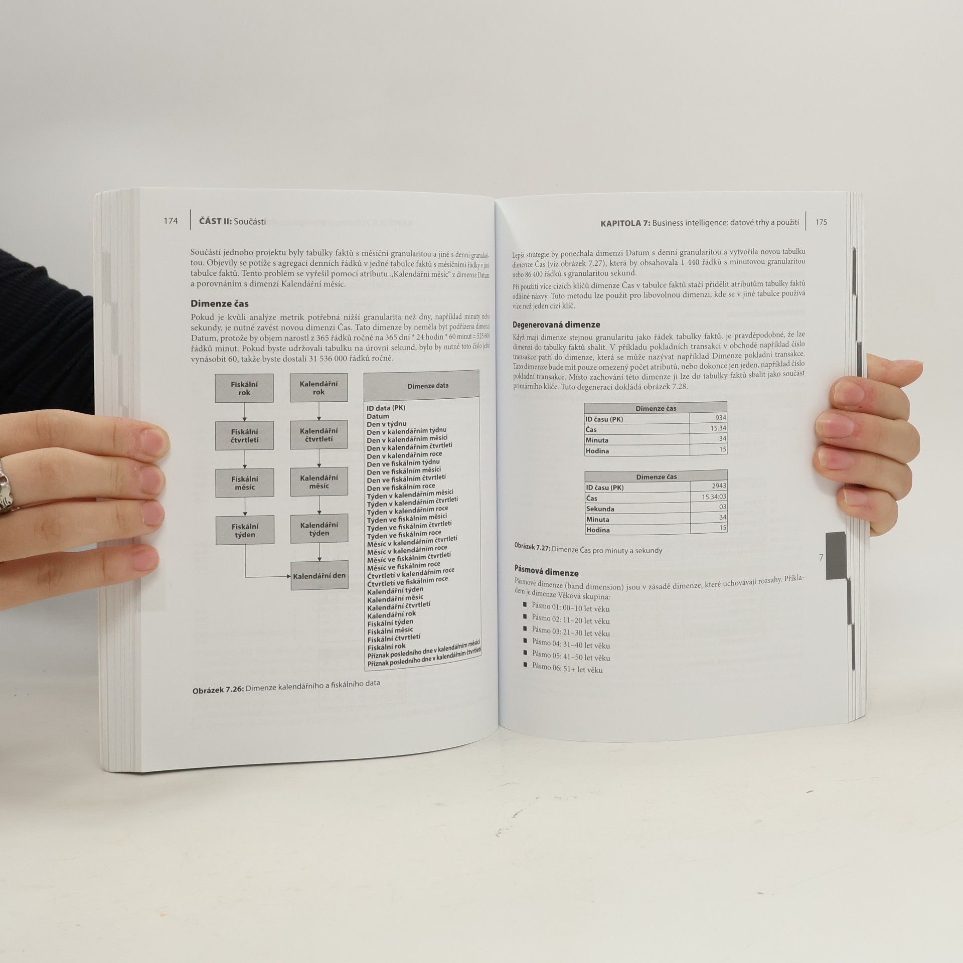 Robert Laberge Datové sklady: Agilní metody a business intelligence