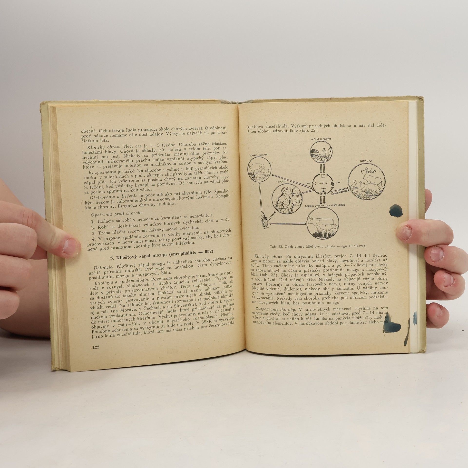 Various authors Infekčné choroby
