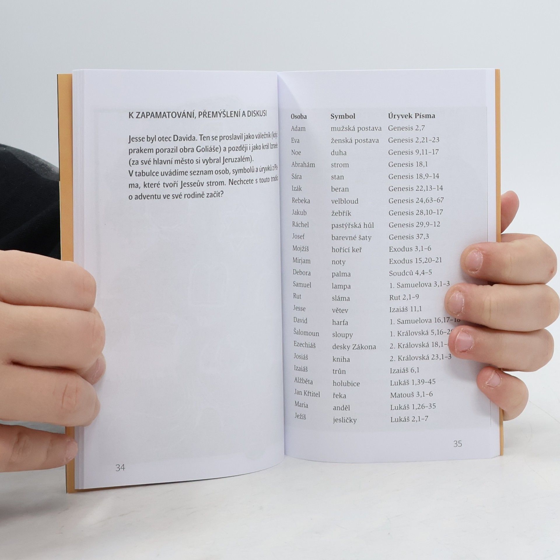 Les Miller Znamení a symboly katolické víry
