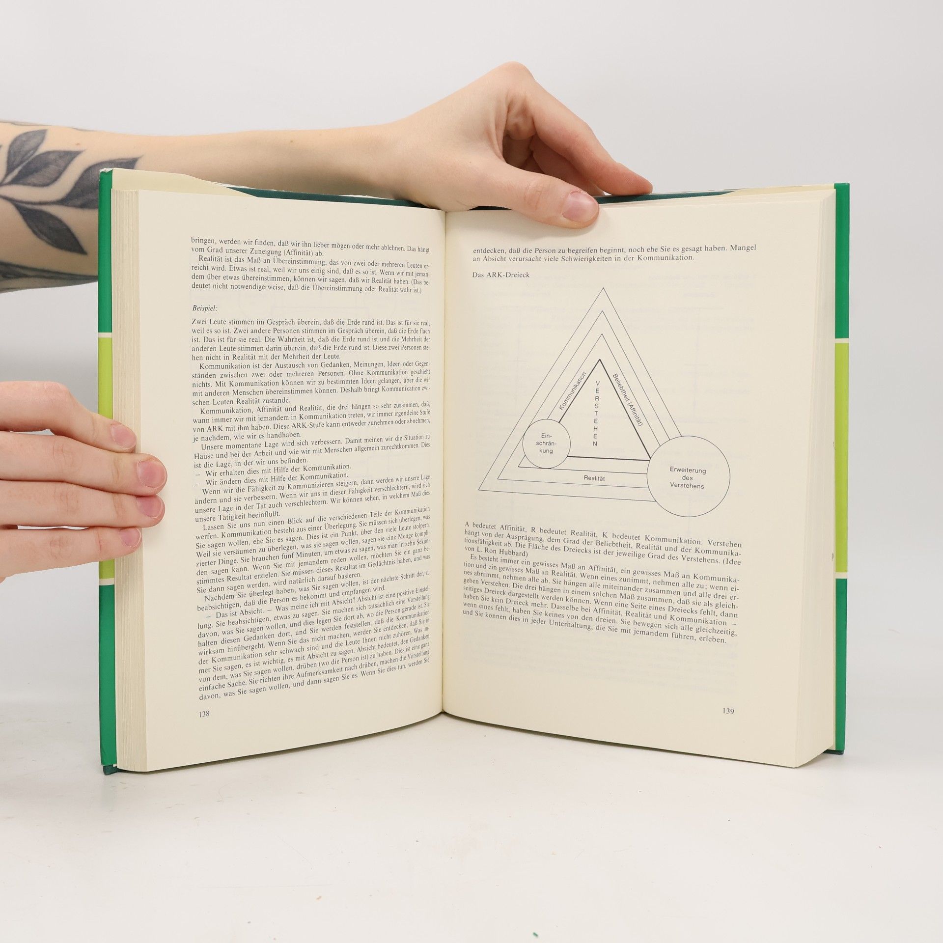 Hermann C. Felder Anatomie richtigen Verhaltens