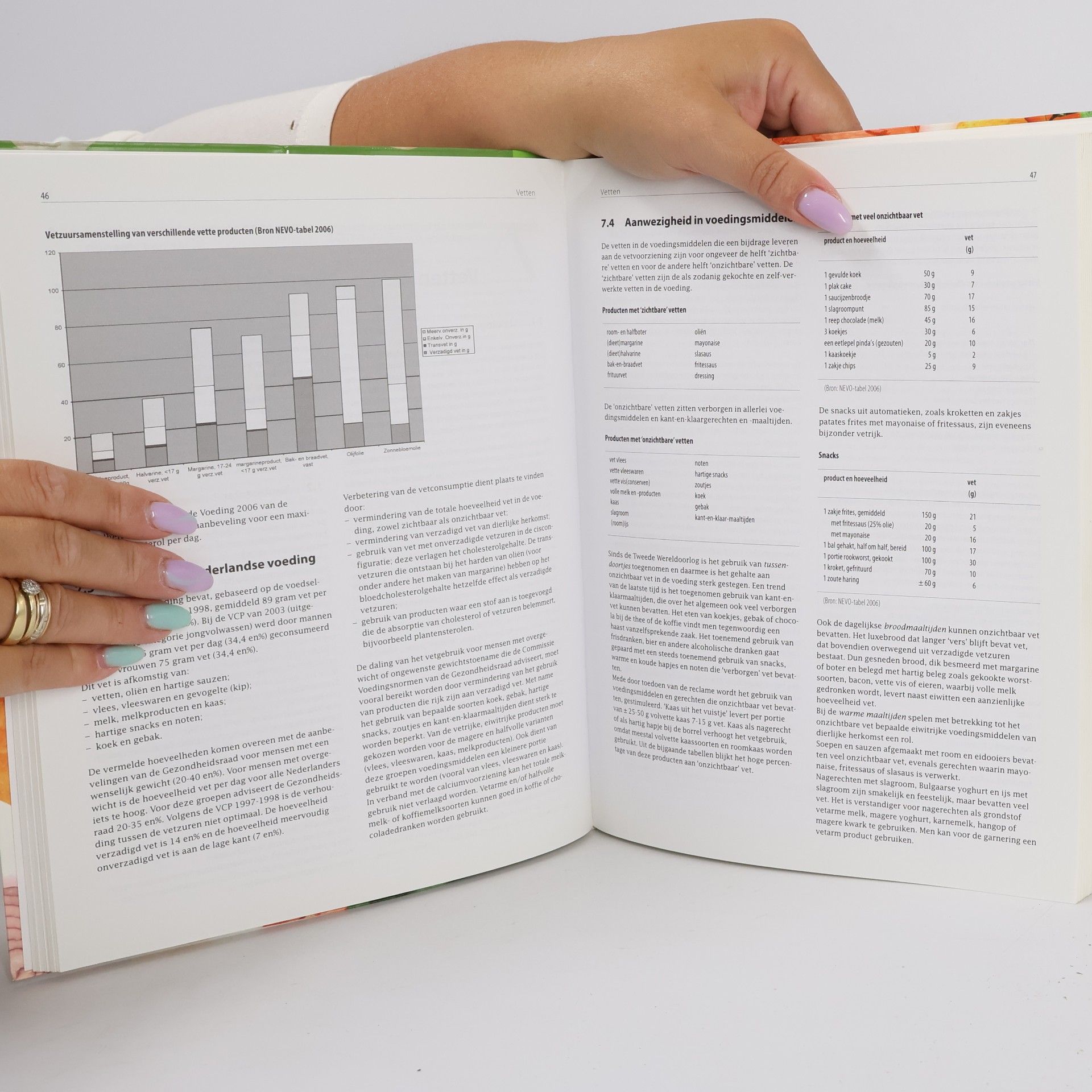 Van der Boom-Binkhorst, F.H. Mens & voeding: voedsel, voeding en gezondheid, voedingsbehoeften, voedselkeuze, voedingsvoorlichting, voedselveiligheid, voeding in Nederland