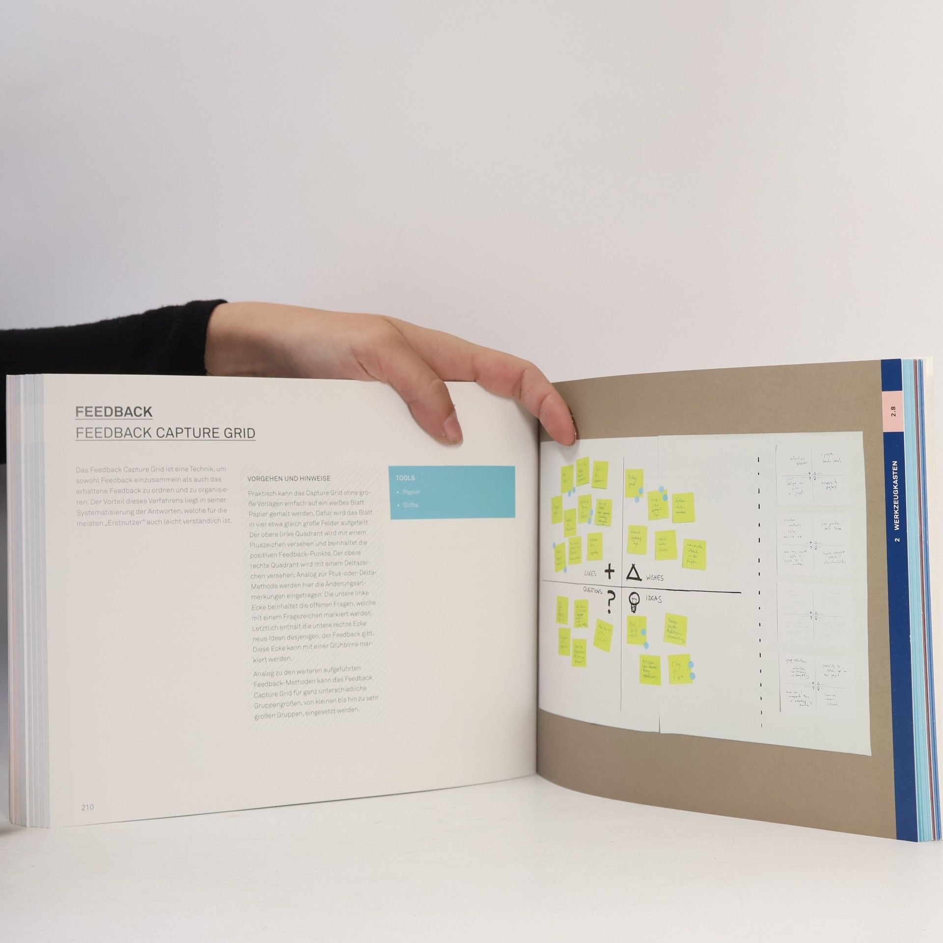Falk Uebernickel Design Thinking, das Handbuch
