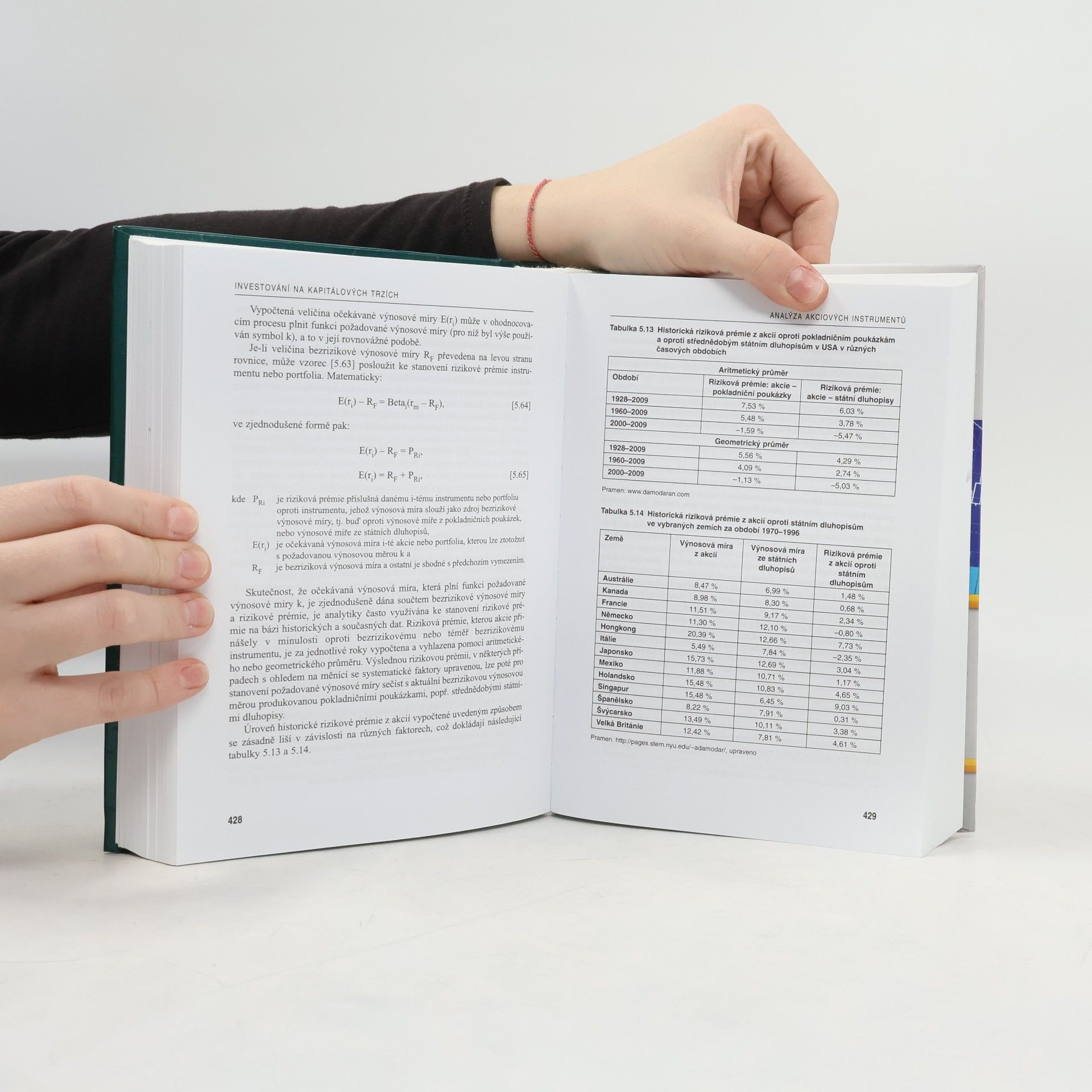 Jitka Veselá Investování na kapitálových trzích