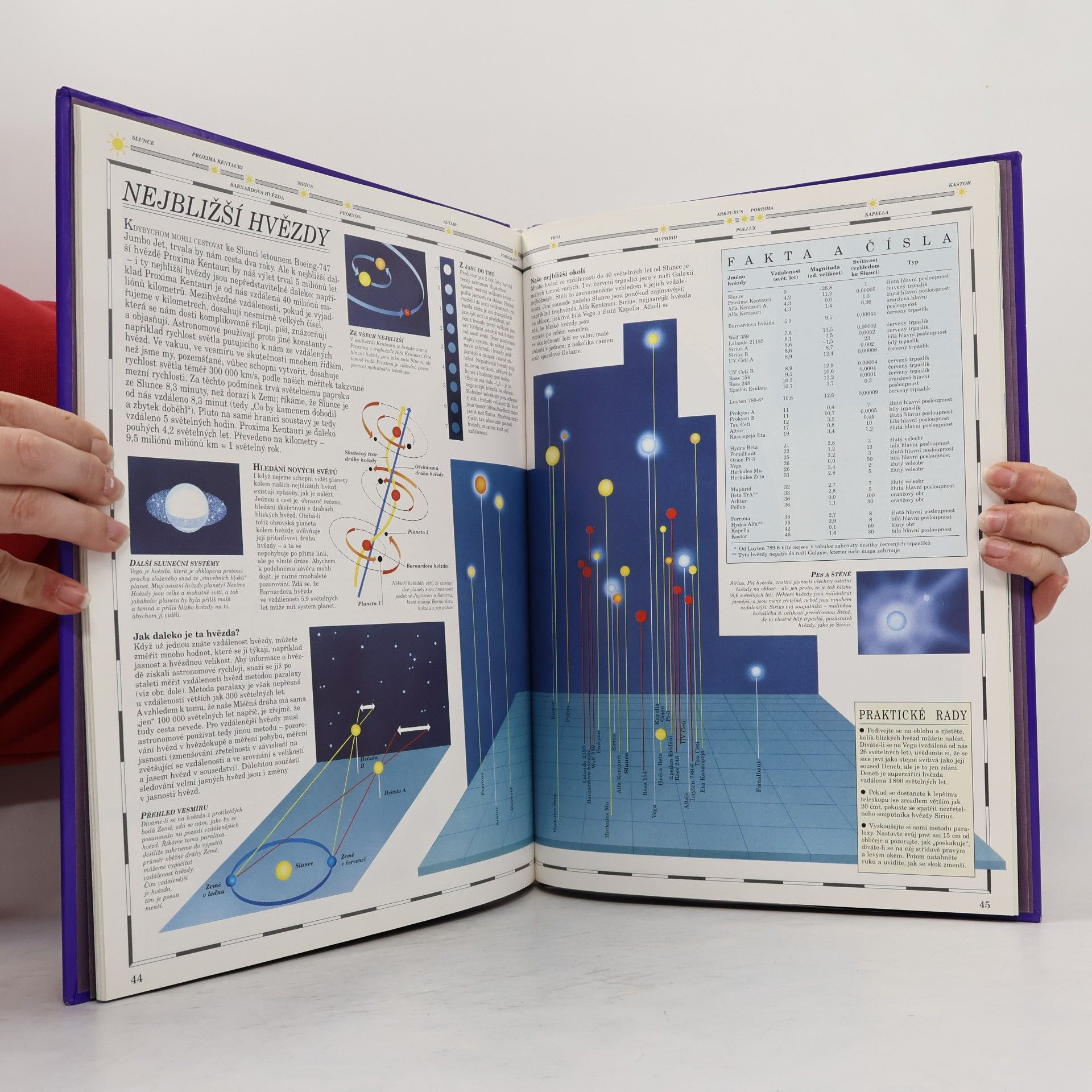 Nigel Henbest Obrazový atlas vesmíru