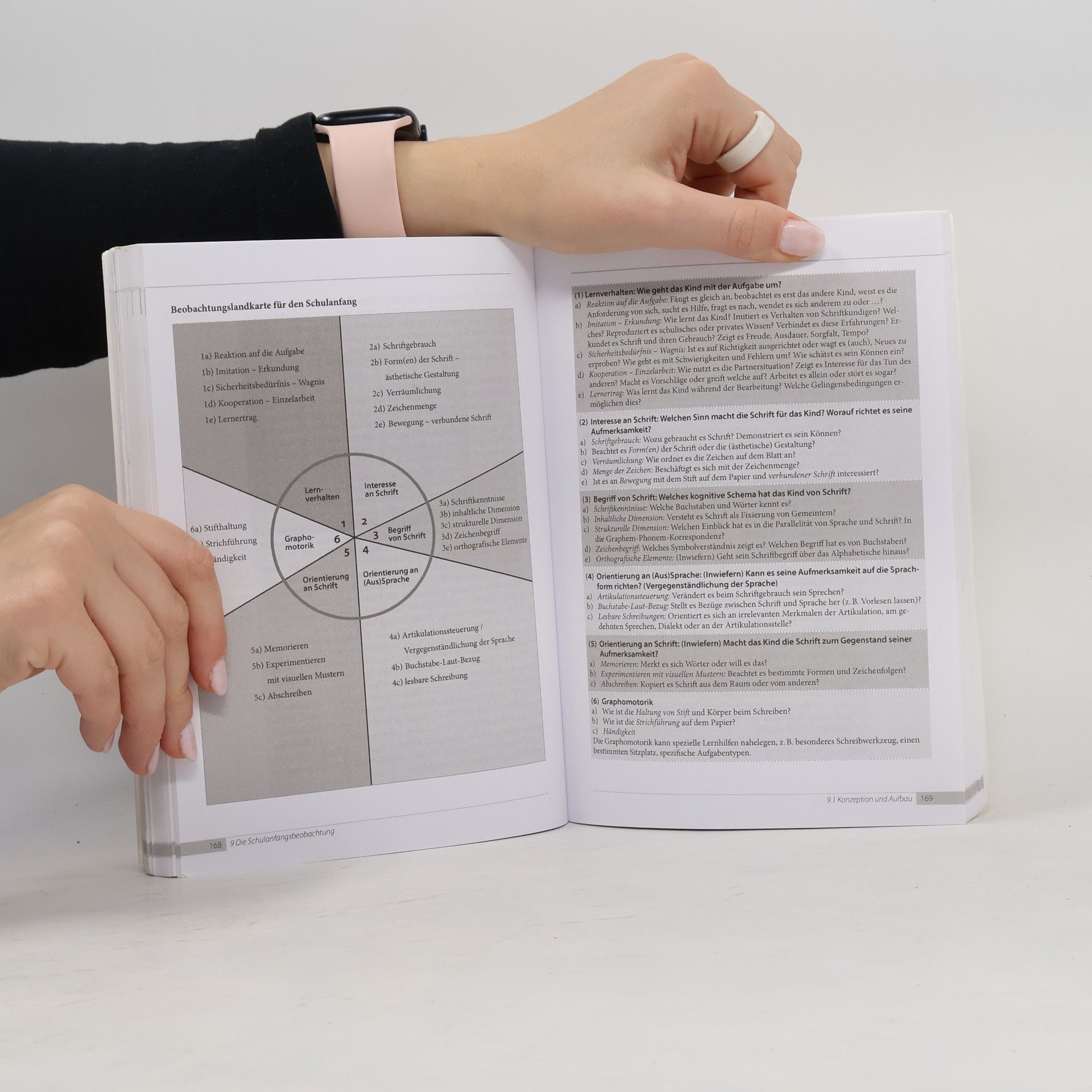 Mechthild Dehn Zeit für die Schrift