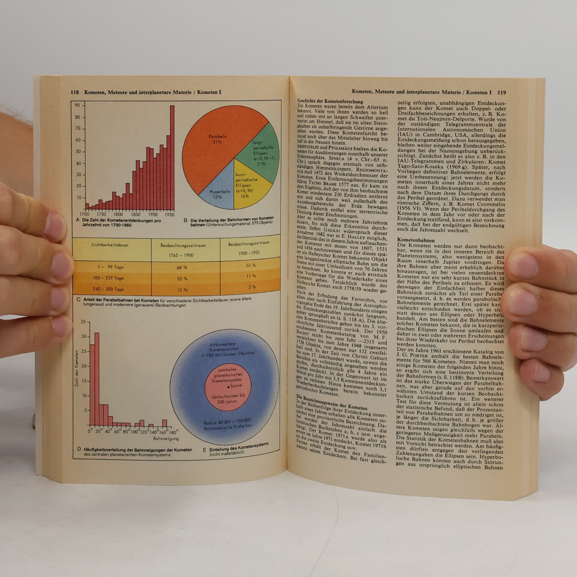 Autores varios Dtv-Atlas zur Astronomie