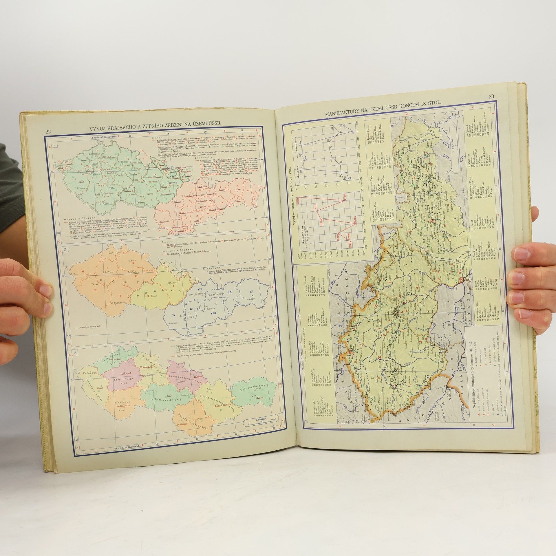 Autorenkollektiv Školní atlas československých dějin