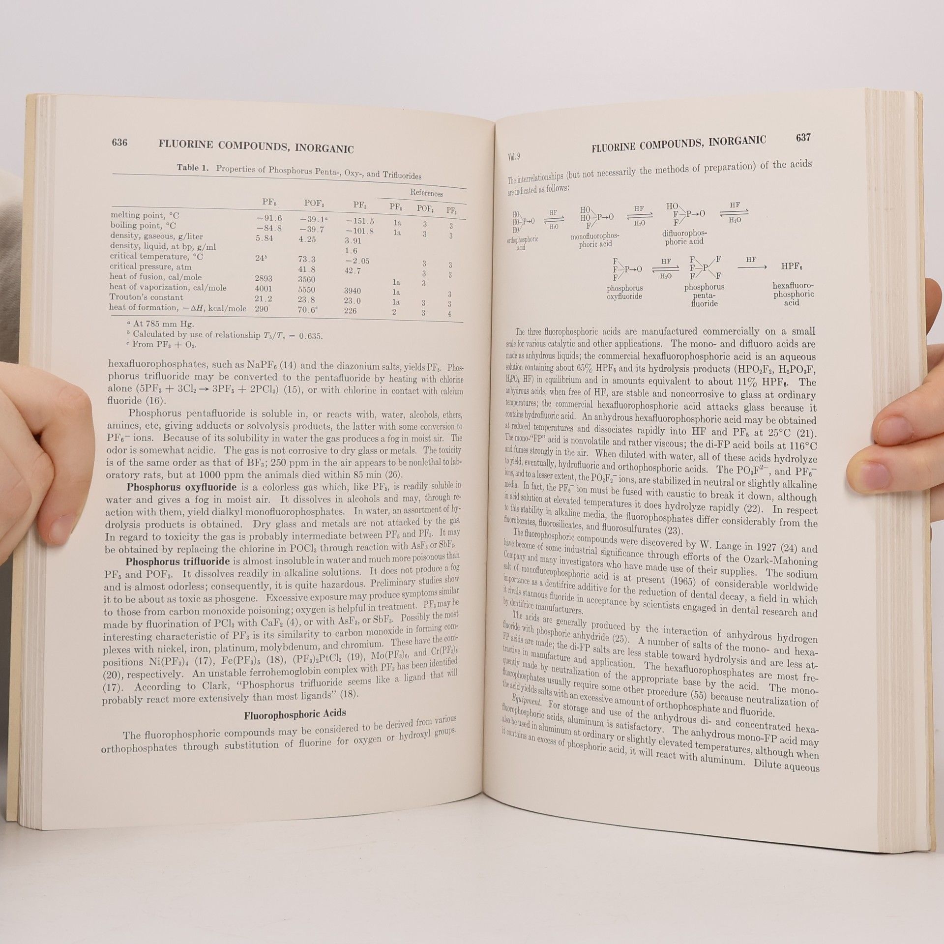 Kolektiv autorů The Chemistry and chemical technology of fluorine.