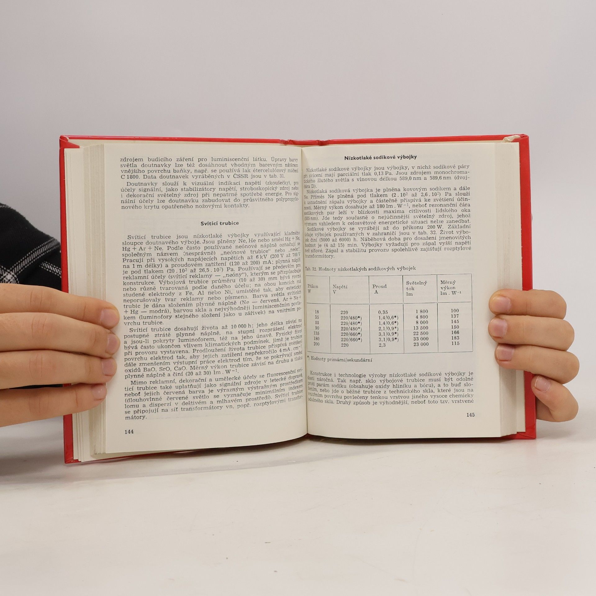 Dušan Sládek Elektrotechnická příručka 1983/84