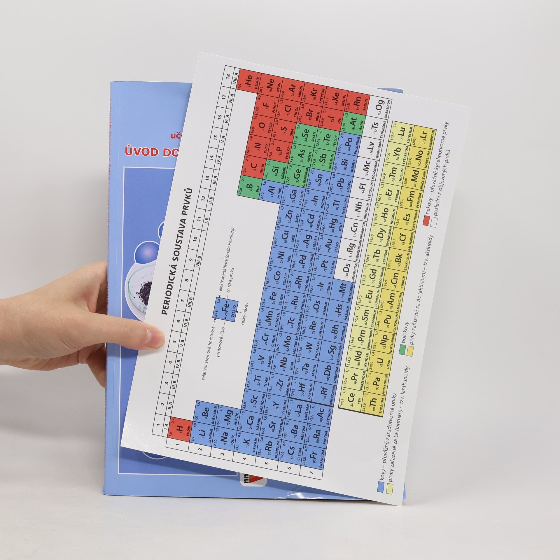 Josef Mach Chemie 8. Úvod do obecné a anorganické chemie