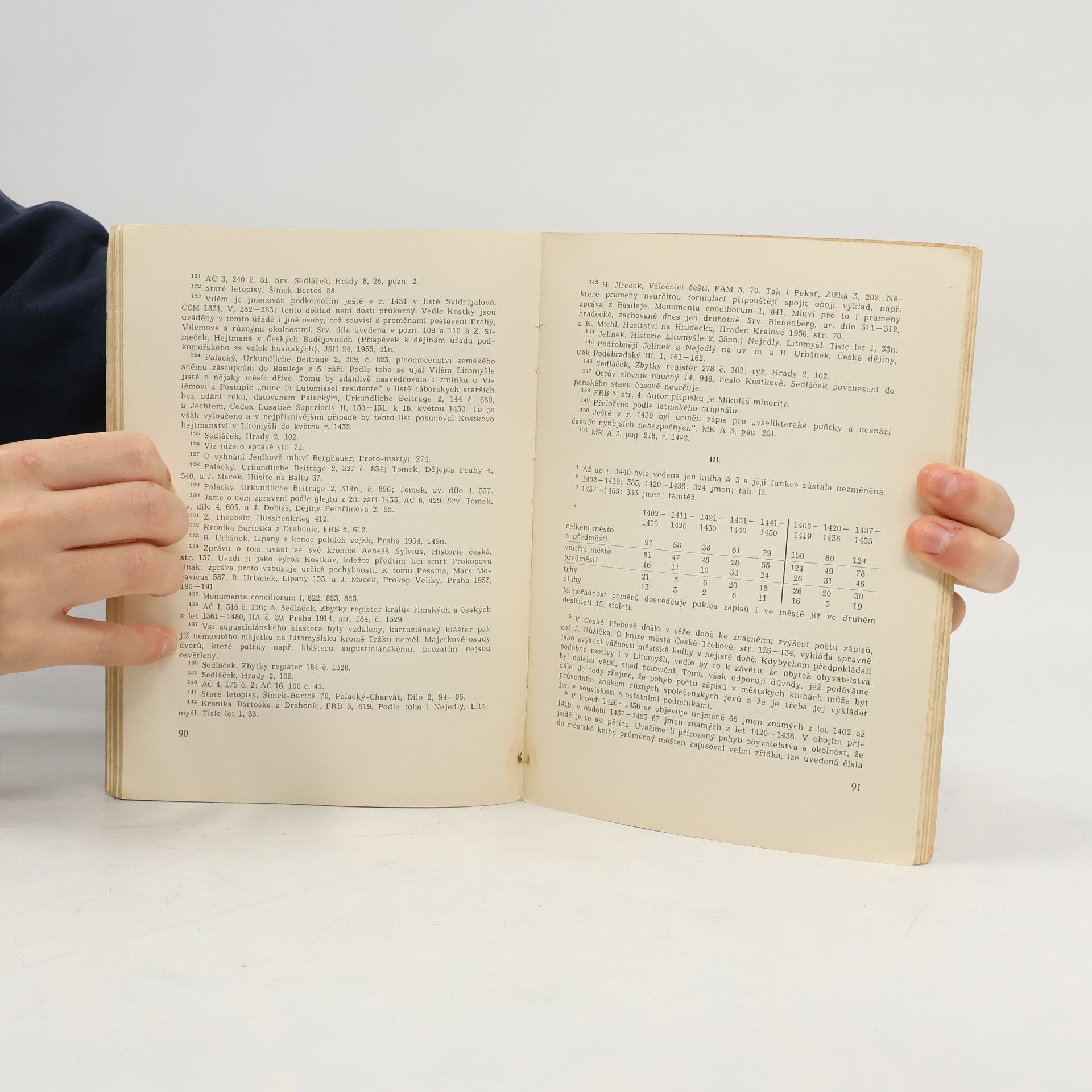 Various authors Sborník příspěvků k dějinám Litomyšle a okolí