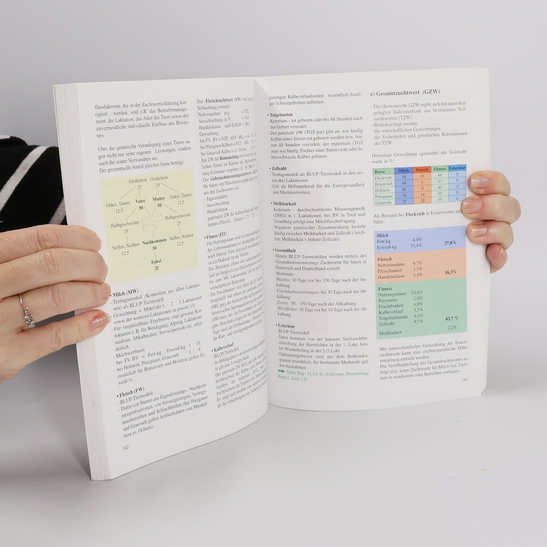 Various authors Spezielle Nutztierhaltung