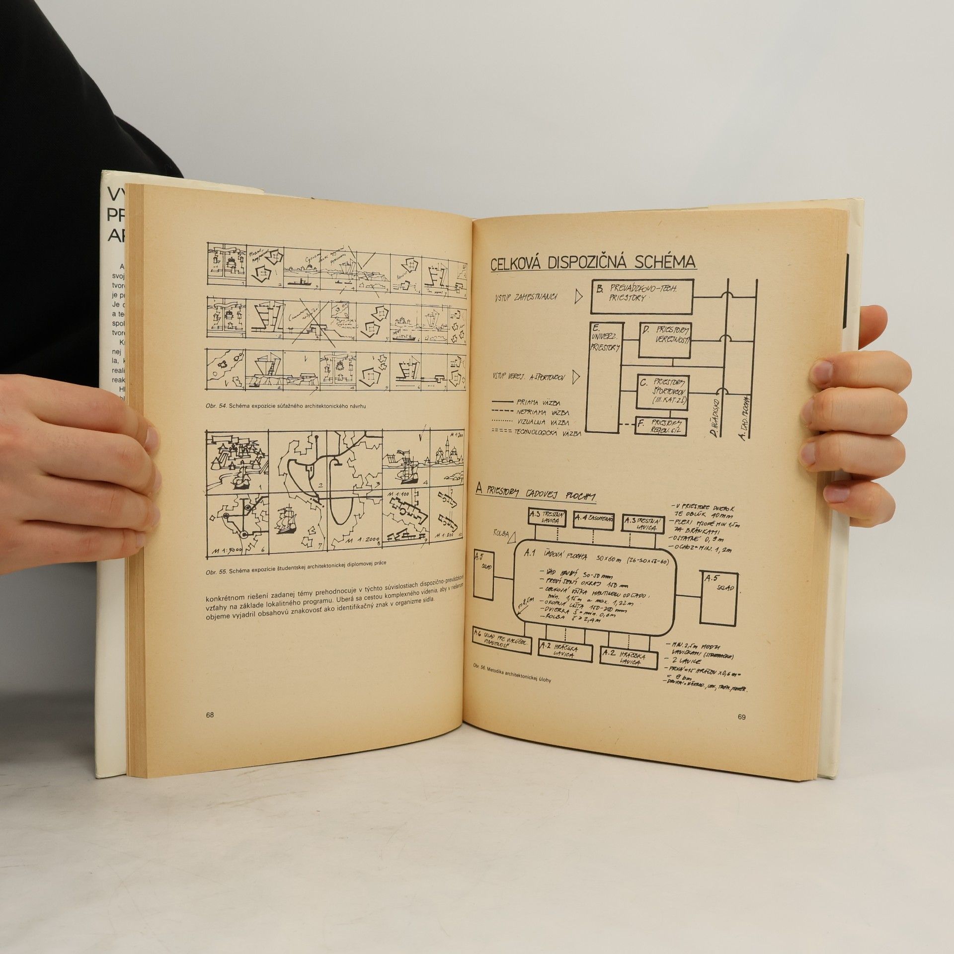 Ladislav Beisetzer Vyjadrovacie prostriedky architektúry