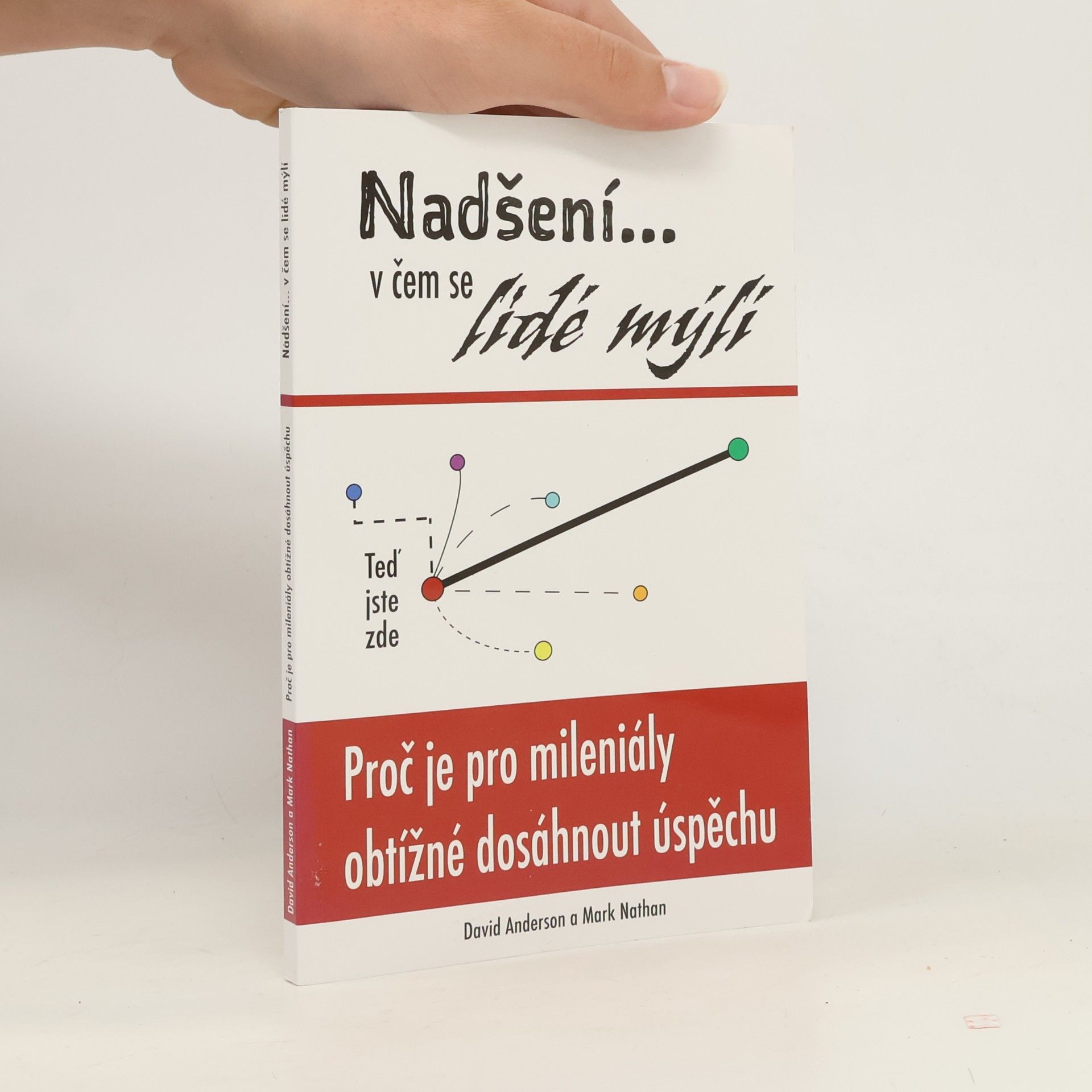 Nadšení... v čem se lidé mýlí: Proč je pro mileniály obtížné dosáhnout úspěchu