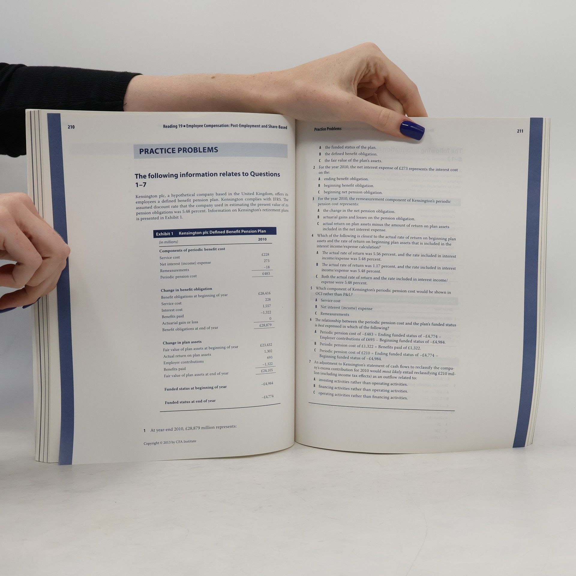 Autorenkollektiv CFA program curriculum