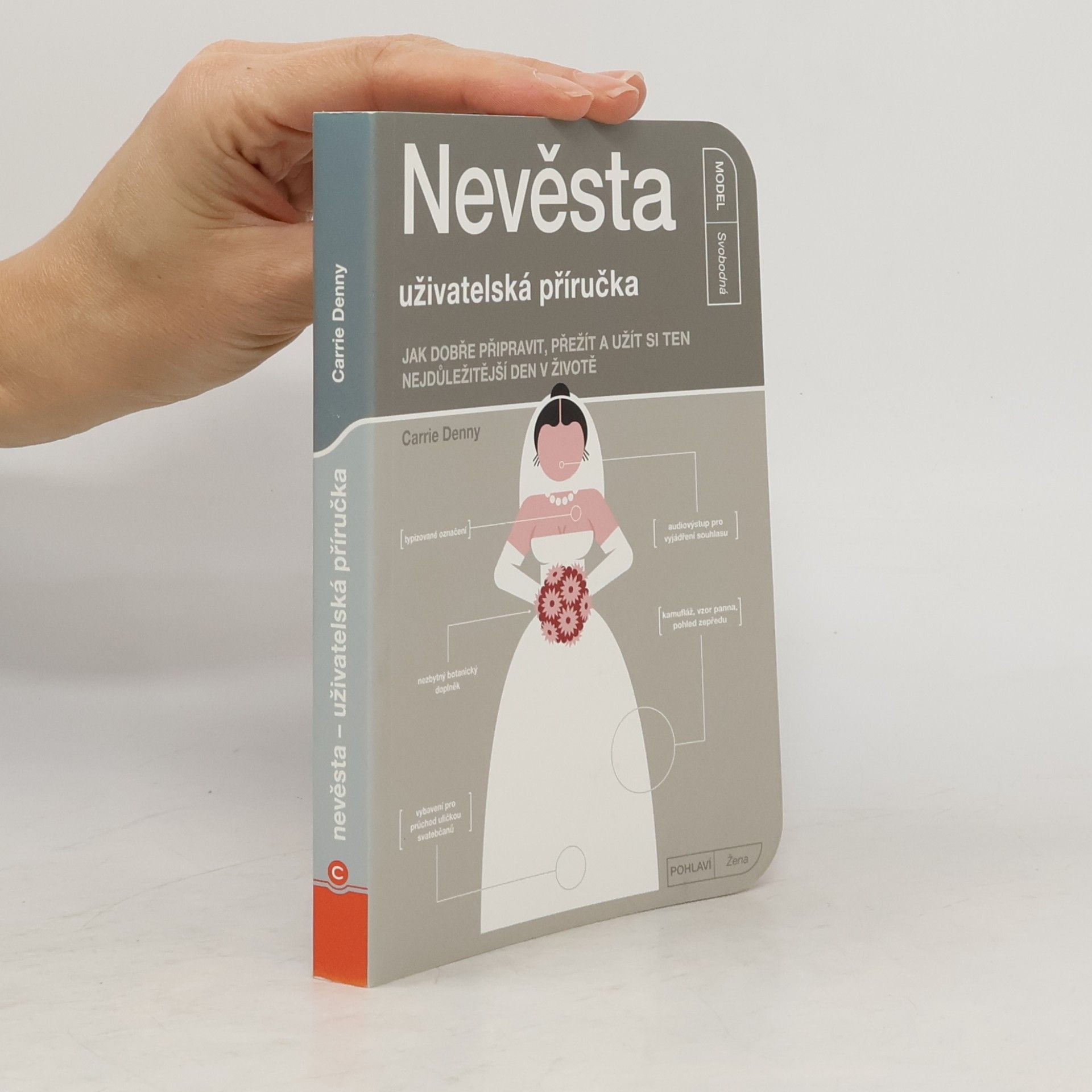 Carrie Denny Nevěsta. Uživatelská příručka. Jak dobře připravit, přežít a užít si ten nejdůležitější den v životě