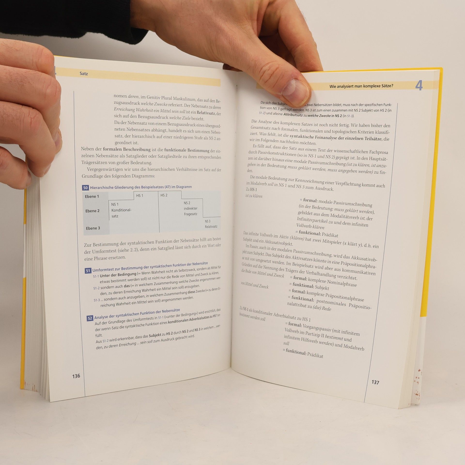 Duden, Fit für das Bachelorstudium