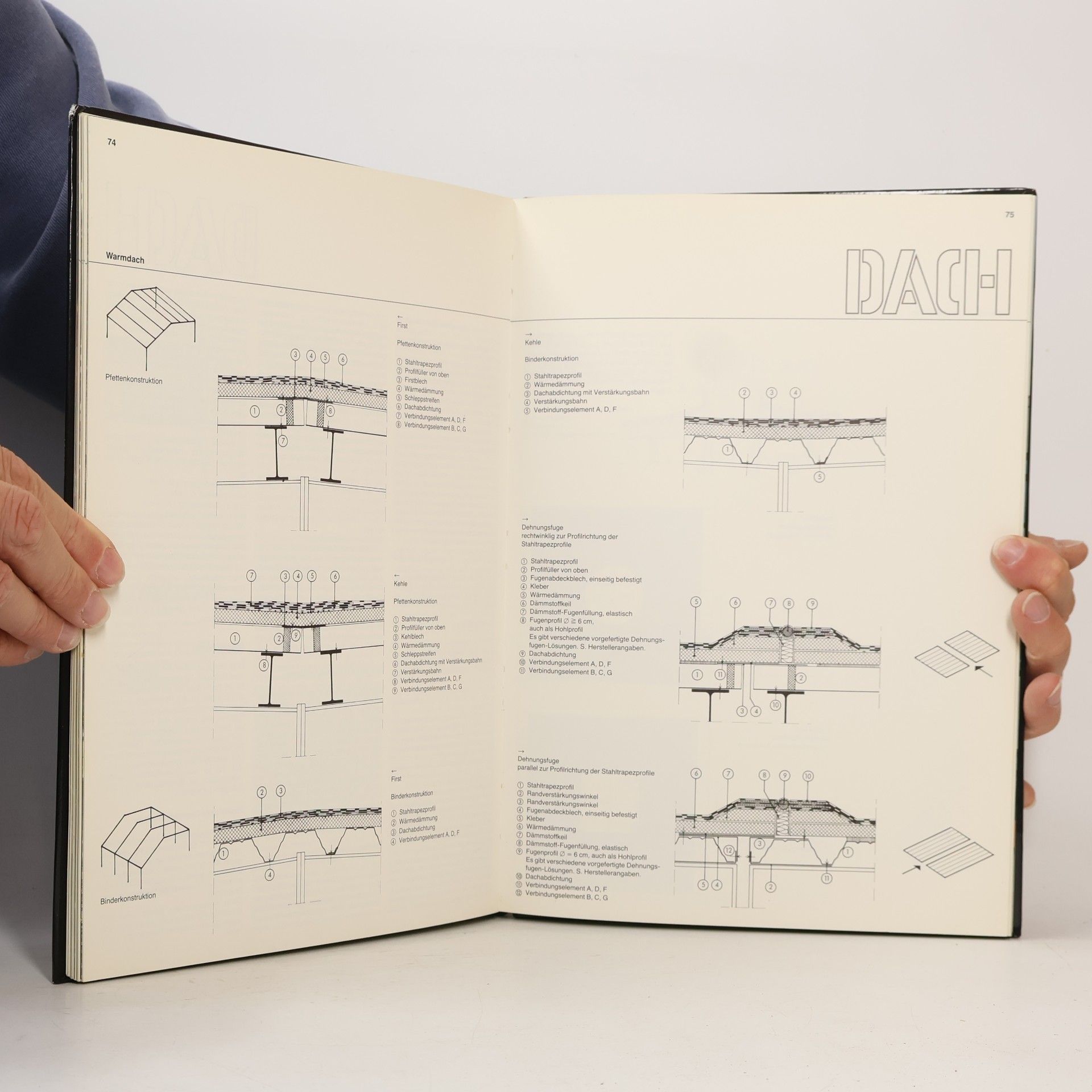 Fritz Winkhaus Stahltrapezprofil im Hochbau