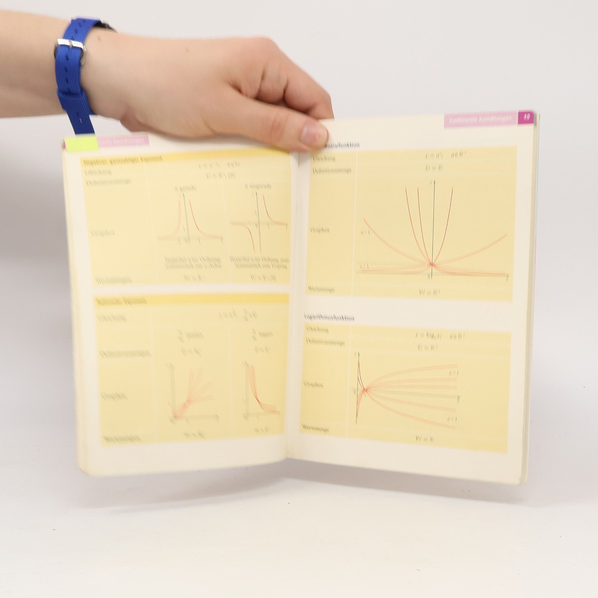Rupert Ernhofer Formelsammlung Mathematik, Physik, Chemie