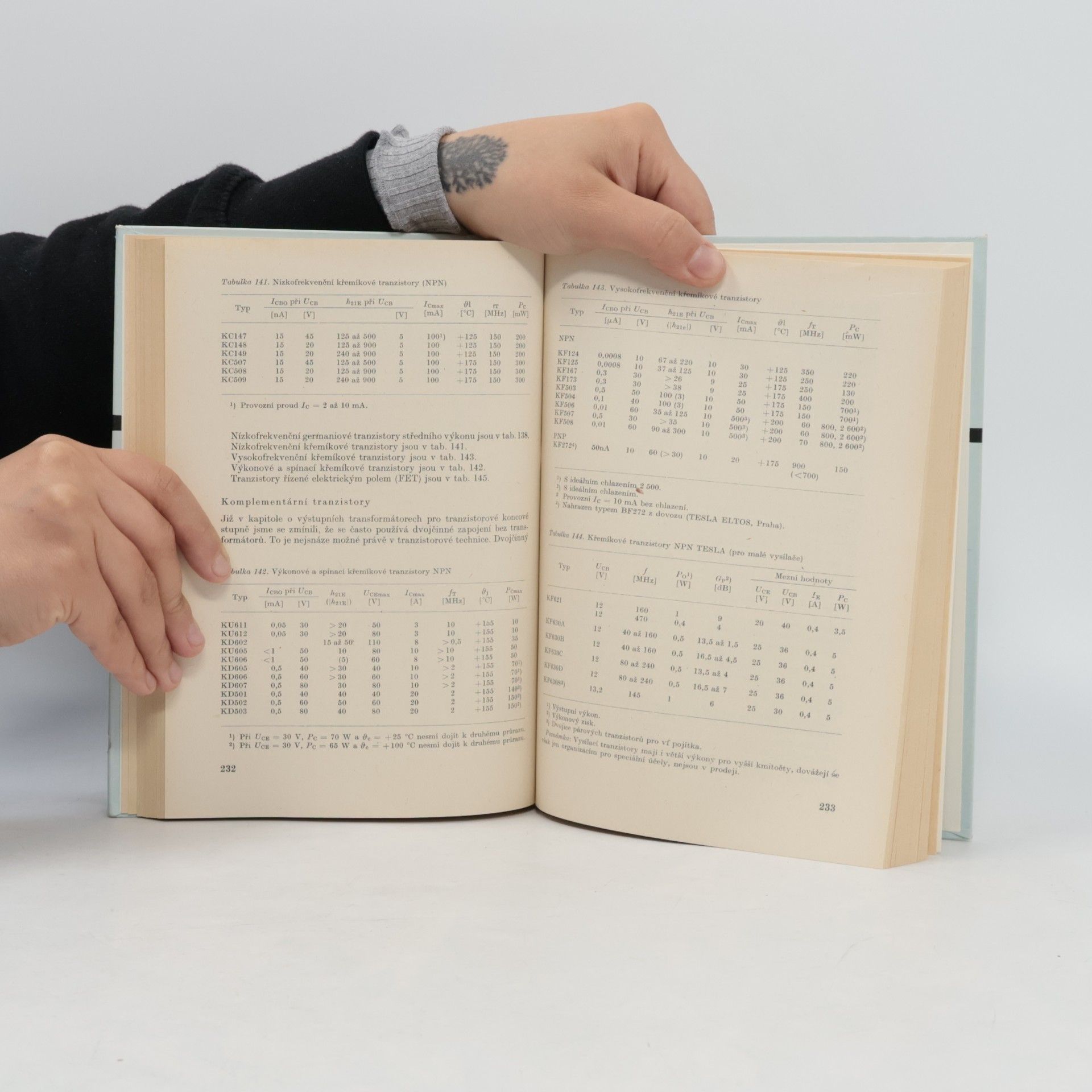 Sláva Nečásek Elektronické a elektroakustické součástky