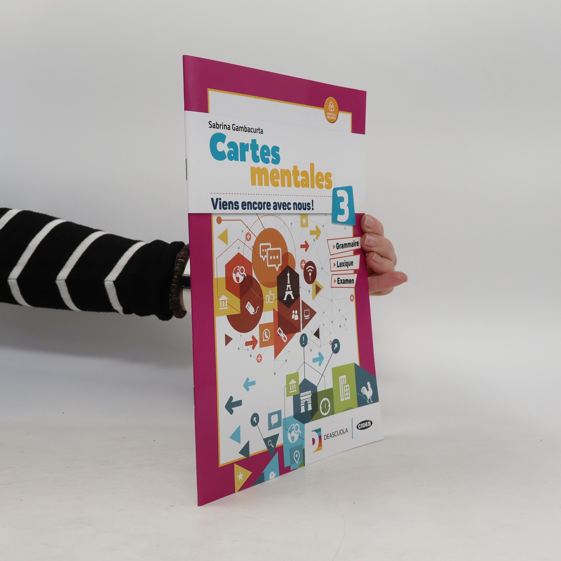 Cartes mentales 3.