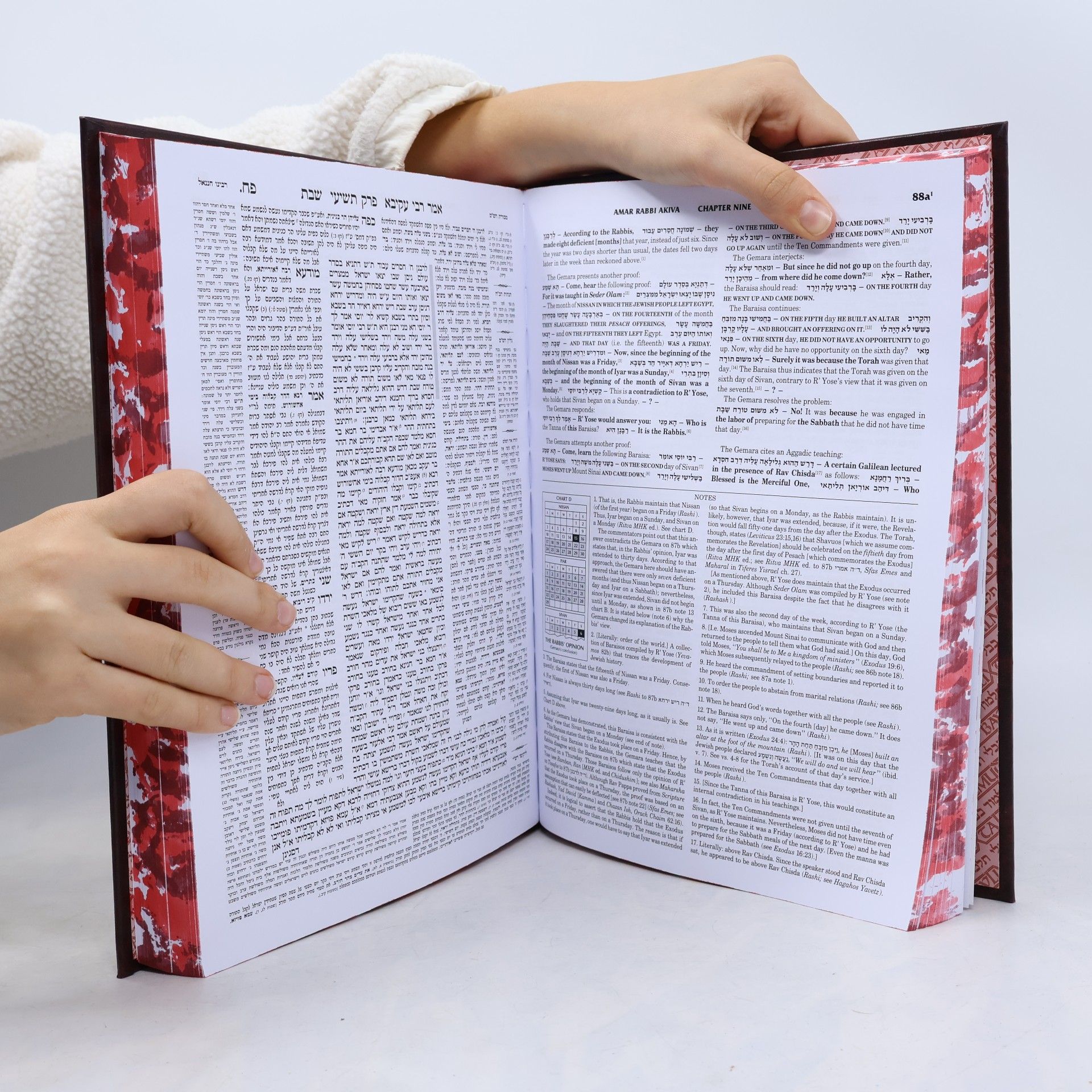 Various authors Talmud Bavli 5