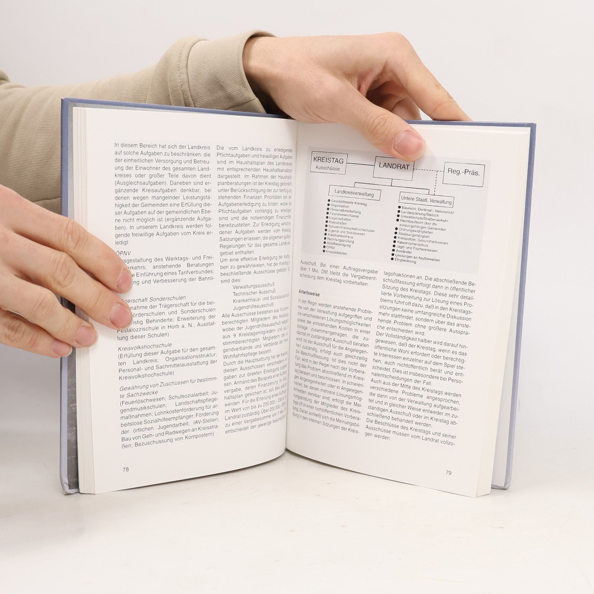 Various authors Jahrbuch 2001