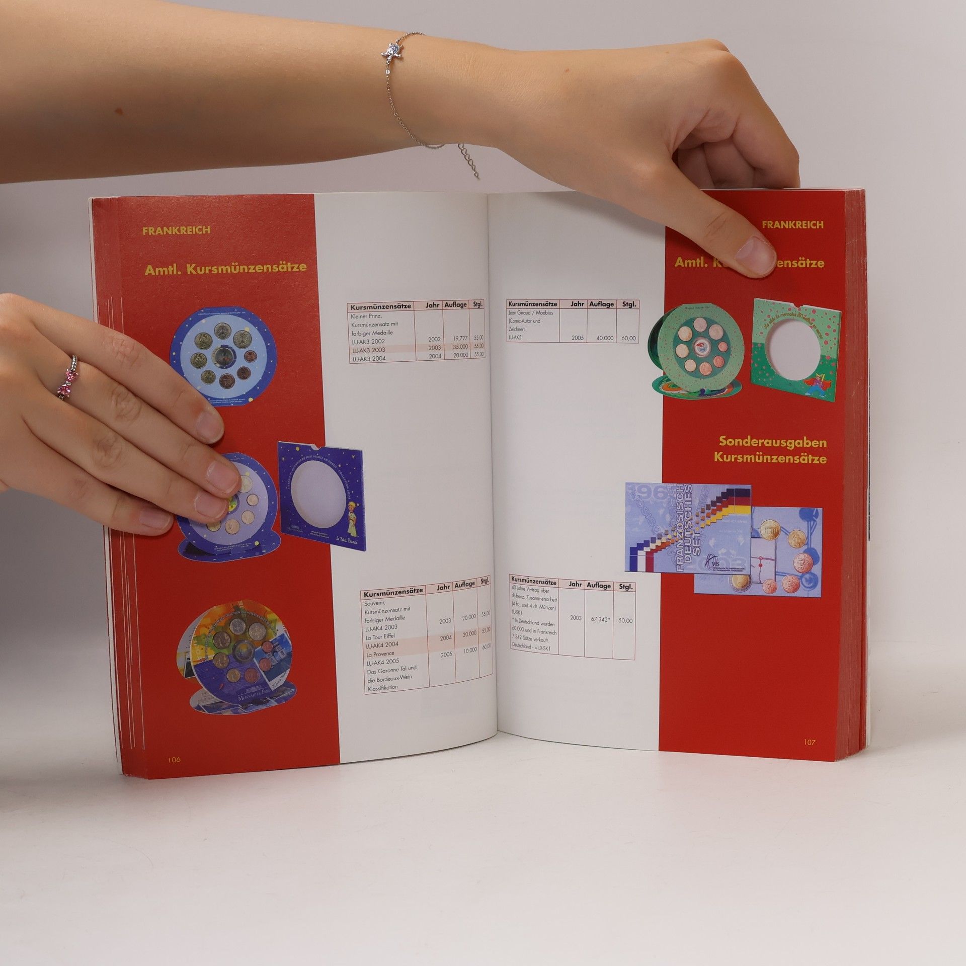 Kolektiv autorů Leuchtturm Euro-Katalog. Münzen und Banknoten 2008