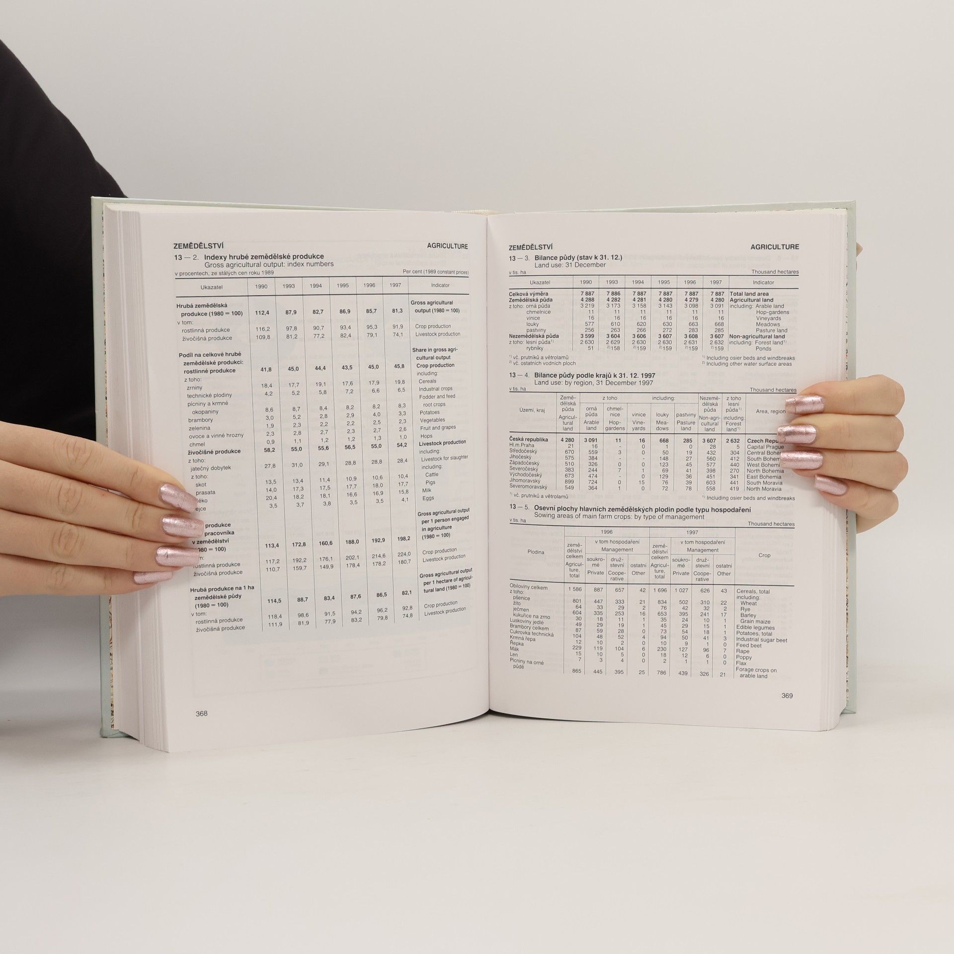 Kolektiv autorů Statistická ročenka České republiky 1998