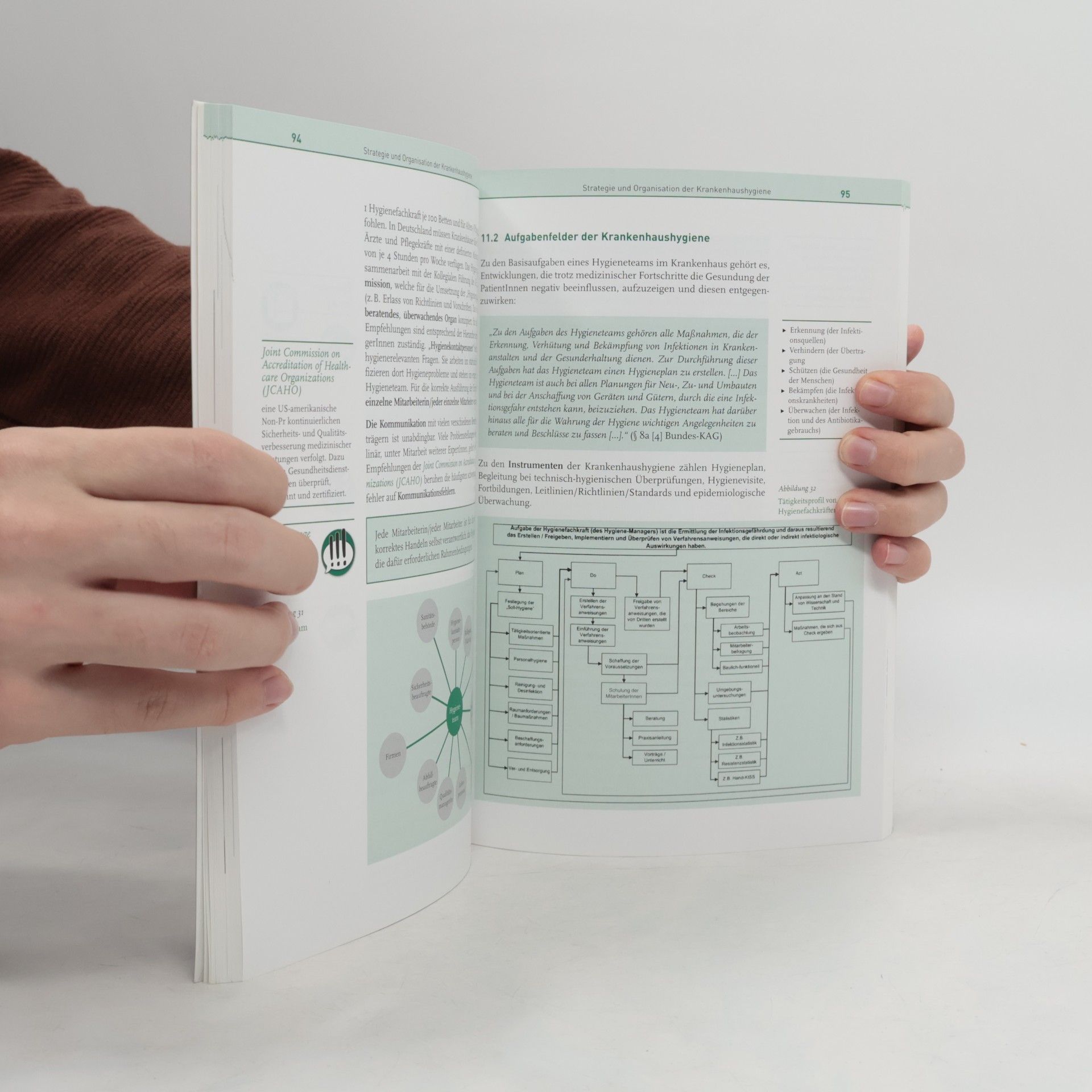 Gerald Handl Angewandte Hygiene, Infektionslehre und Mikrobiologie