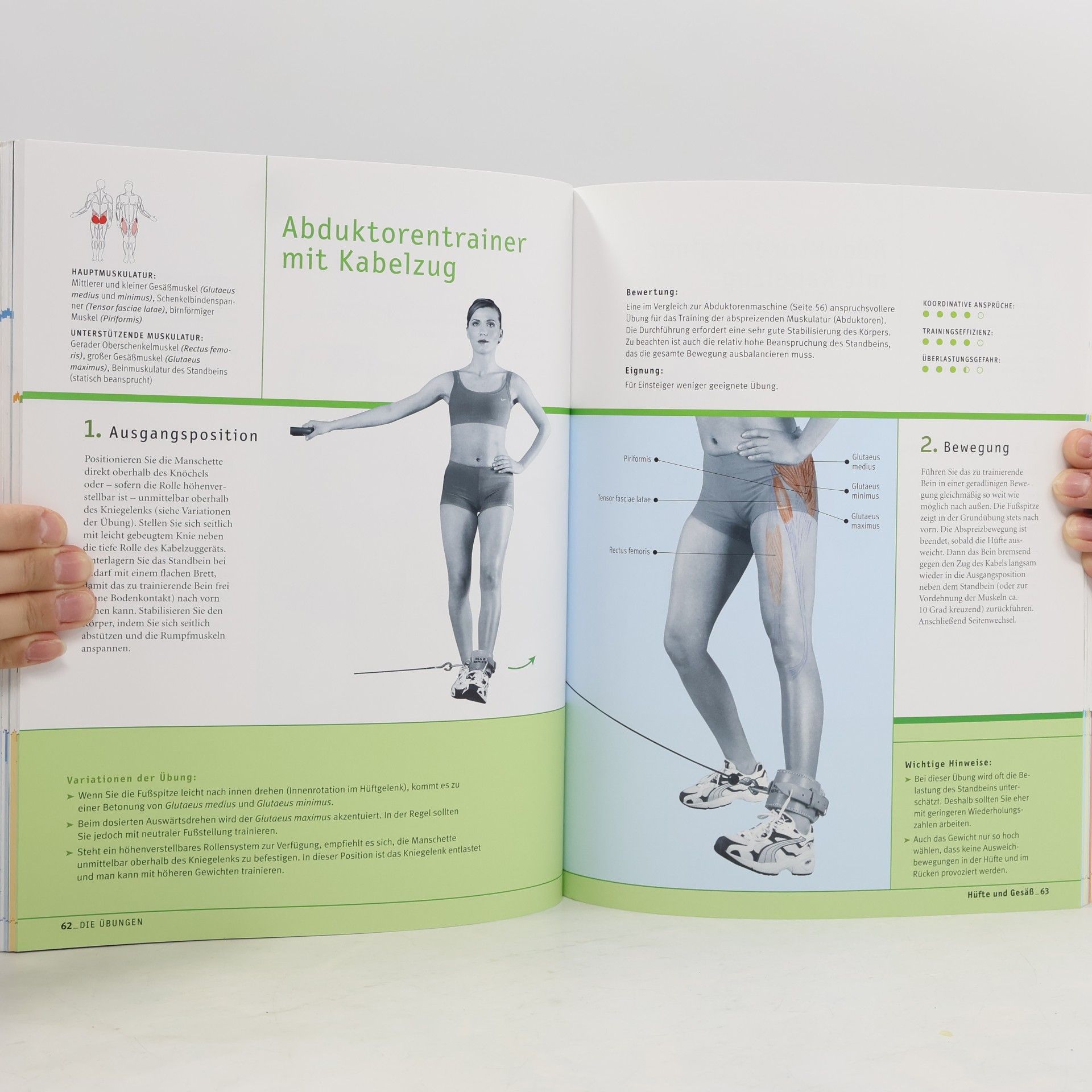 Elmar Trunz Carlisi Praxisbuch Muskeltraining