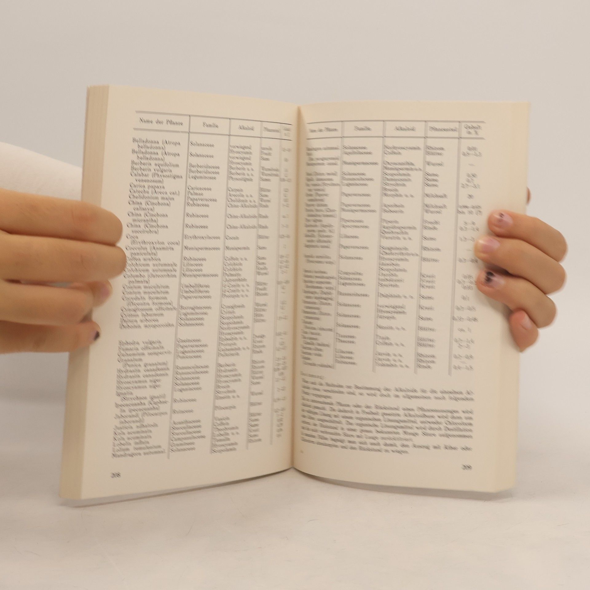 Gerhard Madaus Lehrbuch der biologischen Heilmittel 2