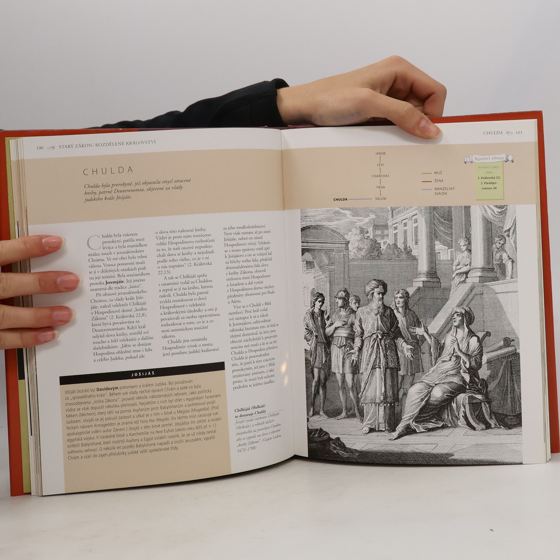 R.P. Nettelhorst Sto postav z Bible