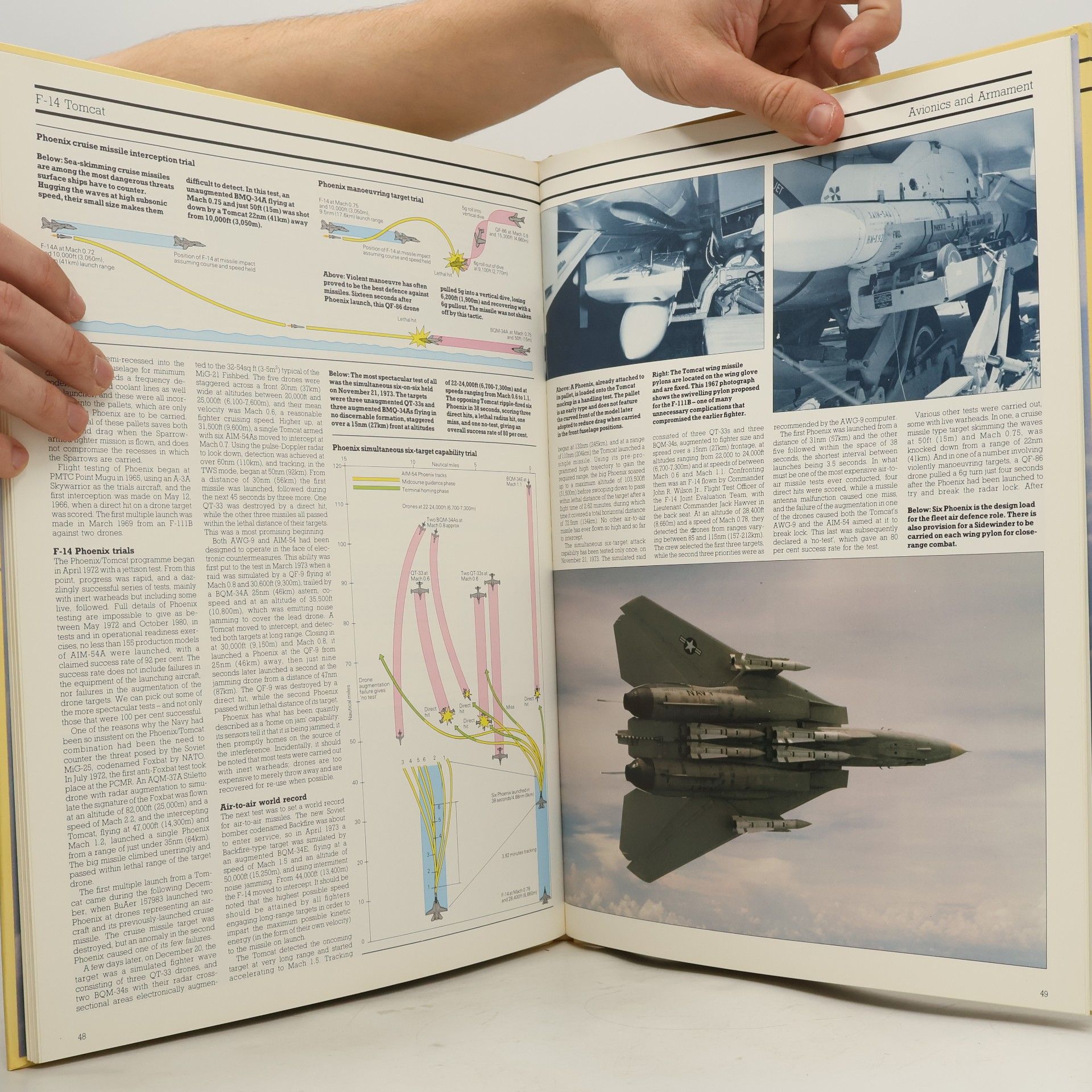 Mike Spick Modern Fighting Aircraft: F-14