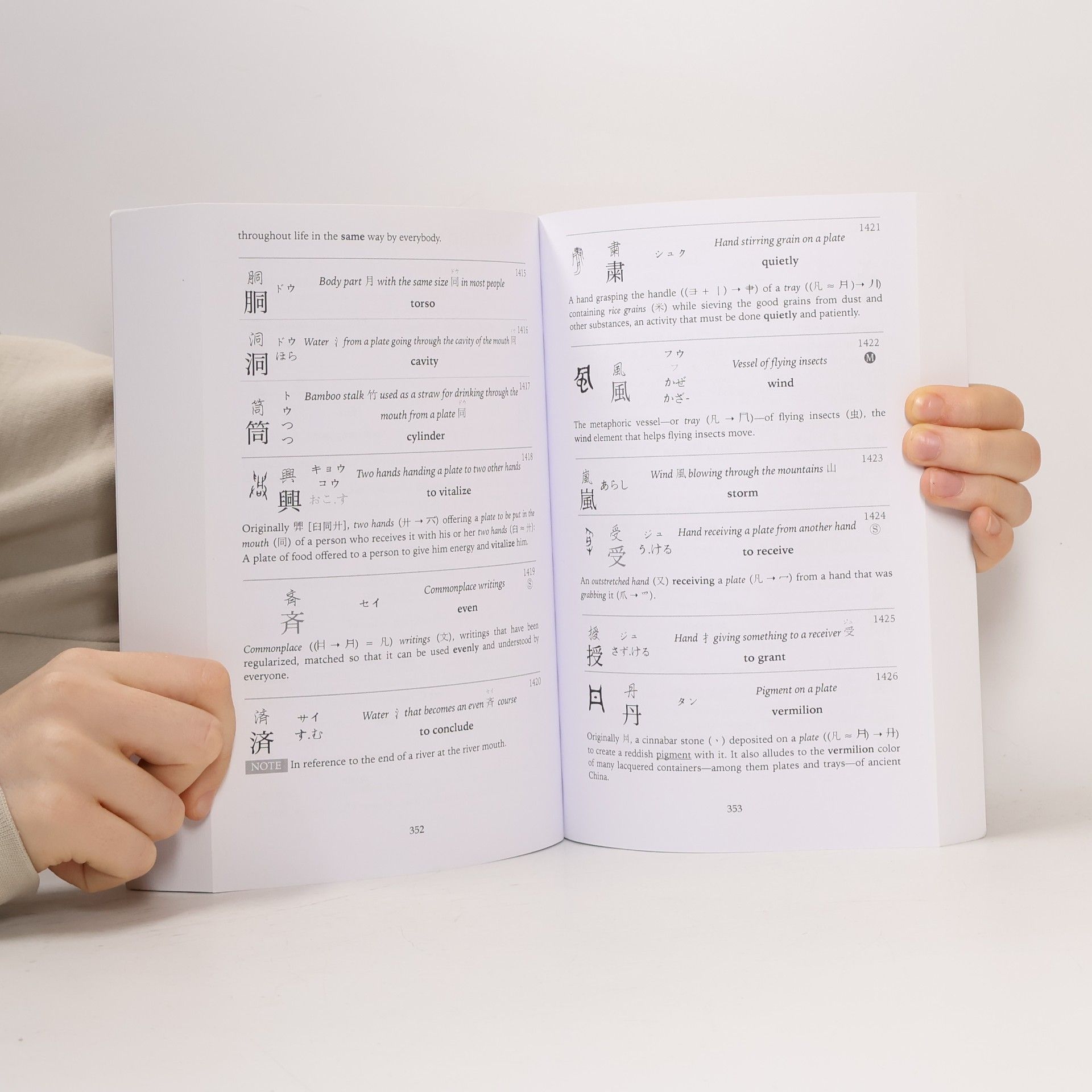 Alex Adler The World of Kanji
