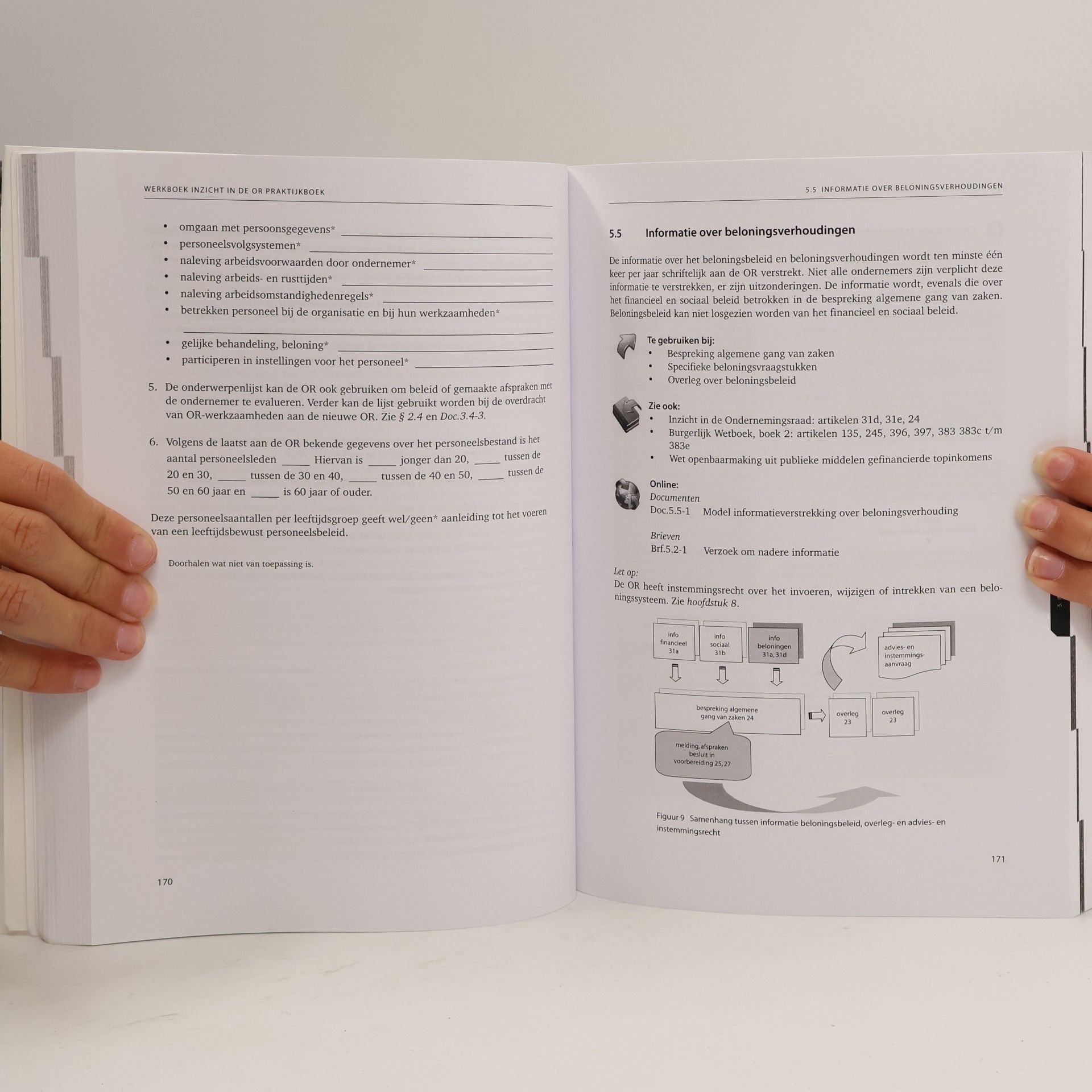 Piet W. Zevenhuijzen Inzicht in de OR Praktijkboek