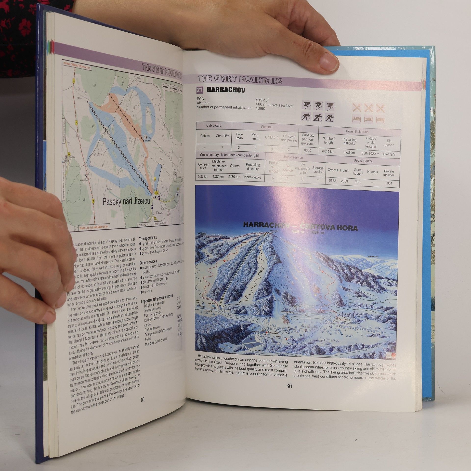 Felix Chovanec SKI ATLAS