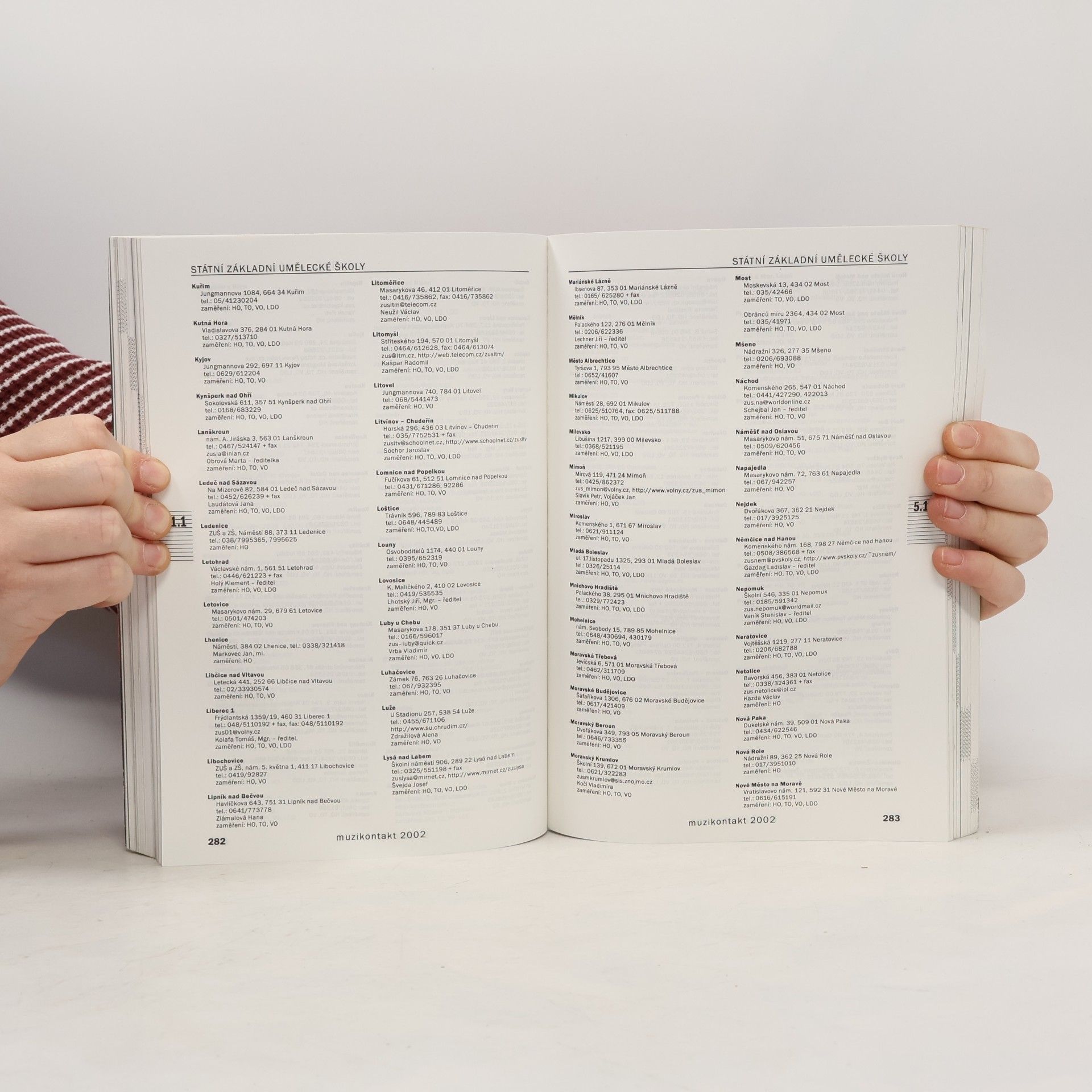 Kolektiv autorů Muzikontakt 2002
