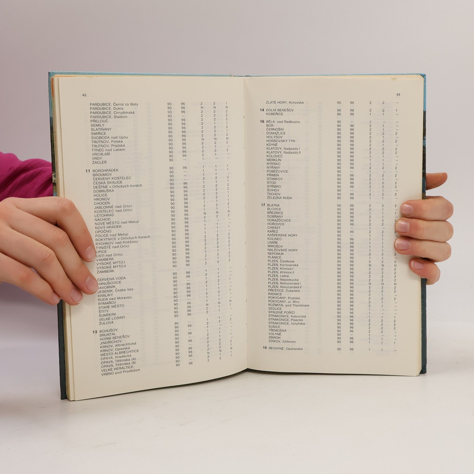 Various authors Auto atlas ČSSR