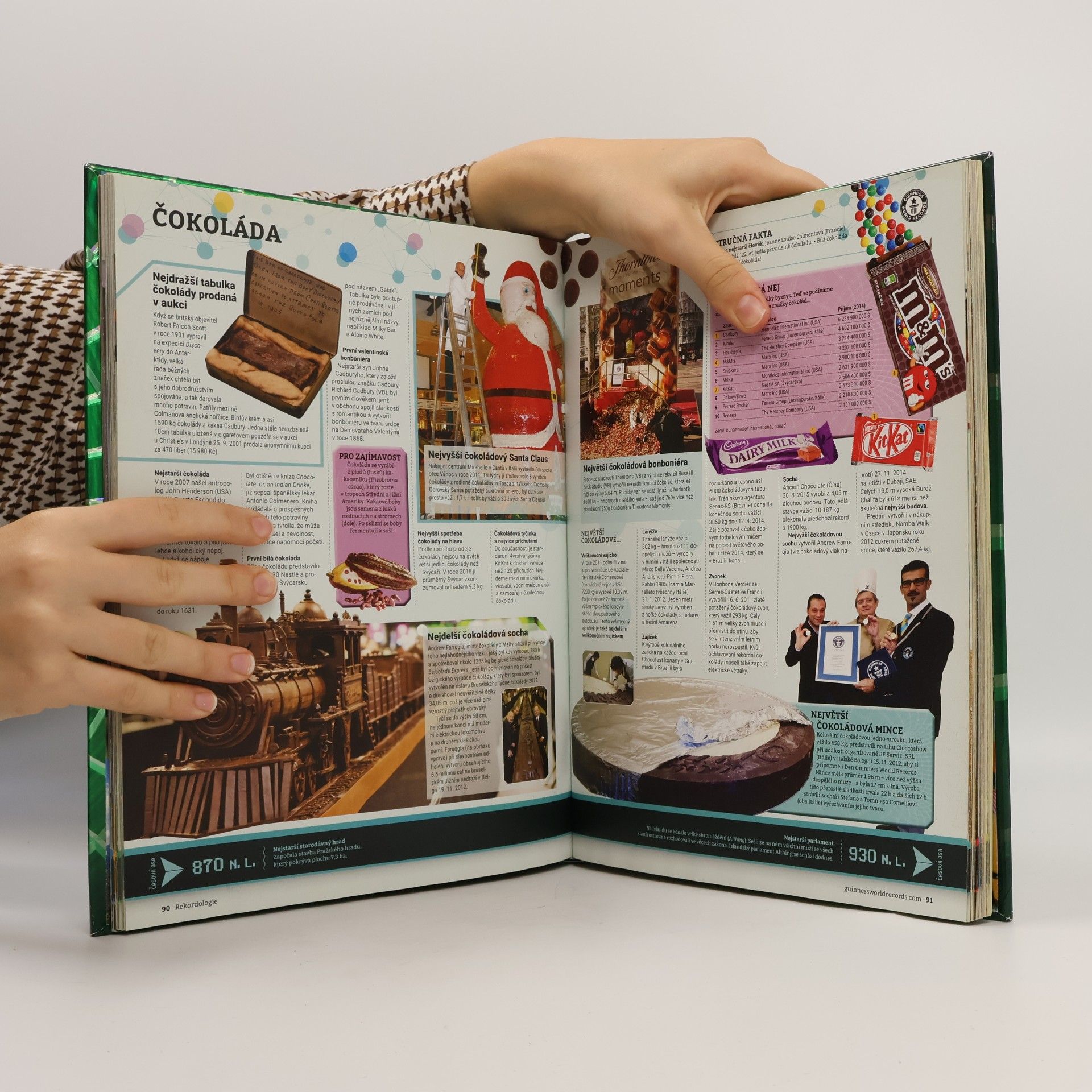 Autorenkollektiv Guinness world records 2017