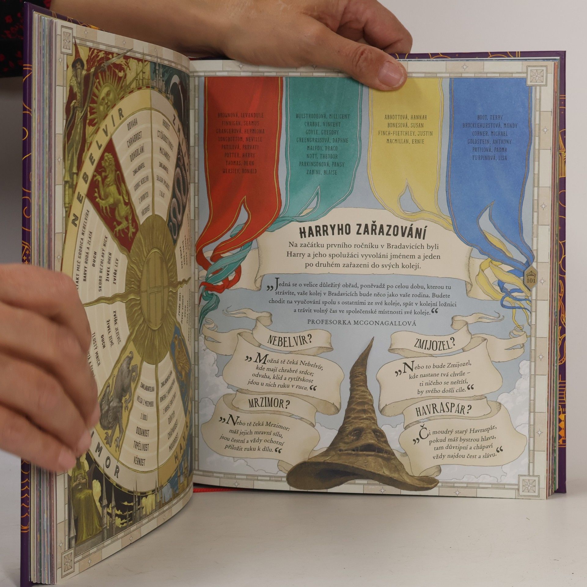 J. K. Rowling Harry Potter: Kouzelnický almanach