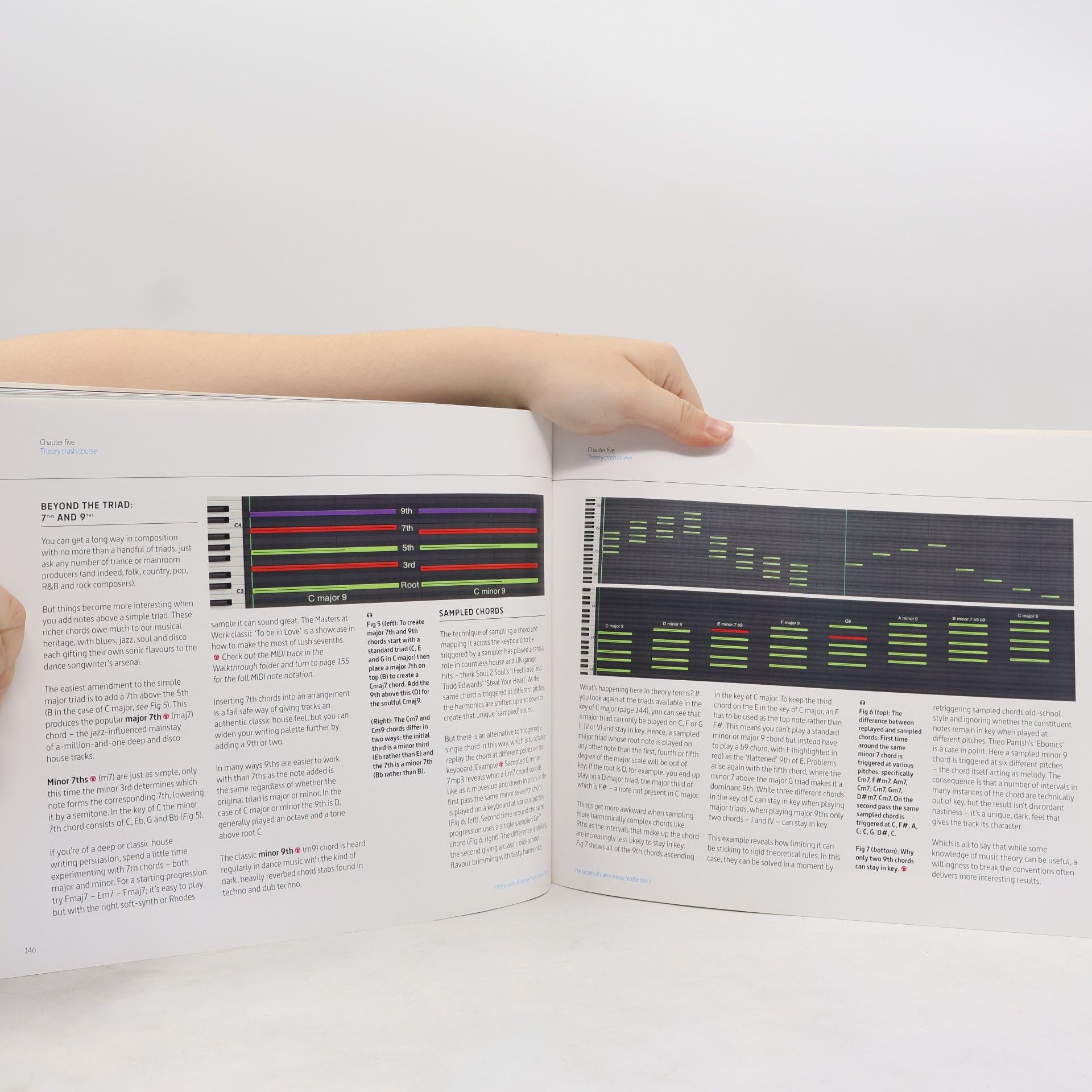 David Felton The Secrets of Dance Music Production